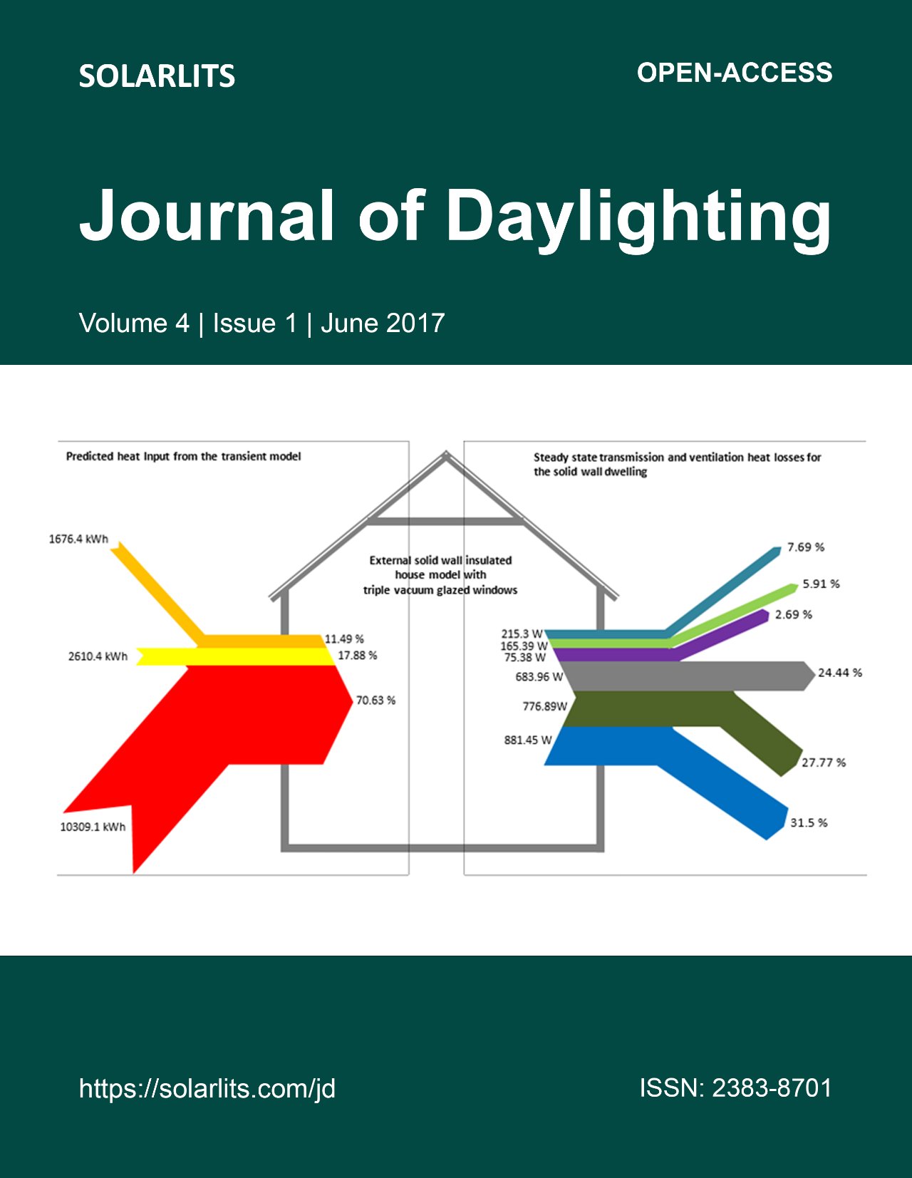 Volume 4, Issue 1 · 2017