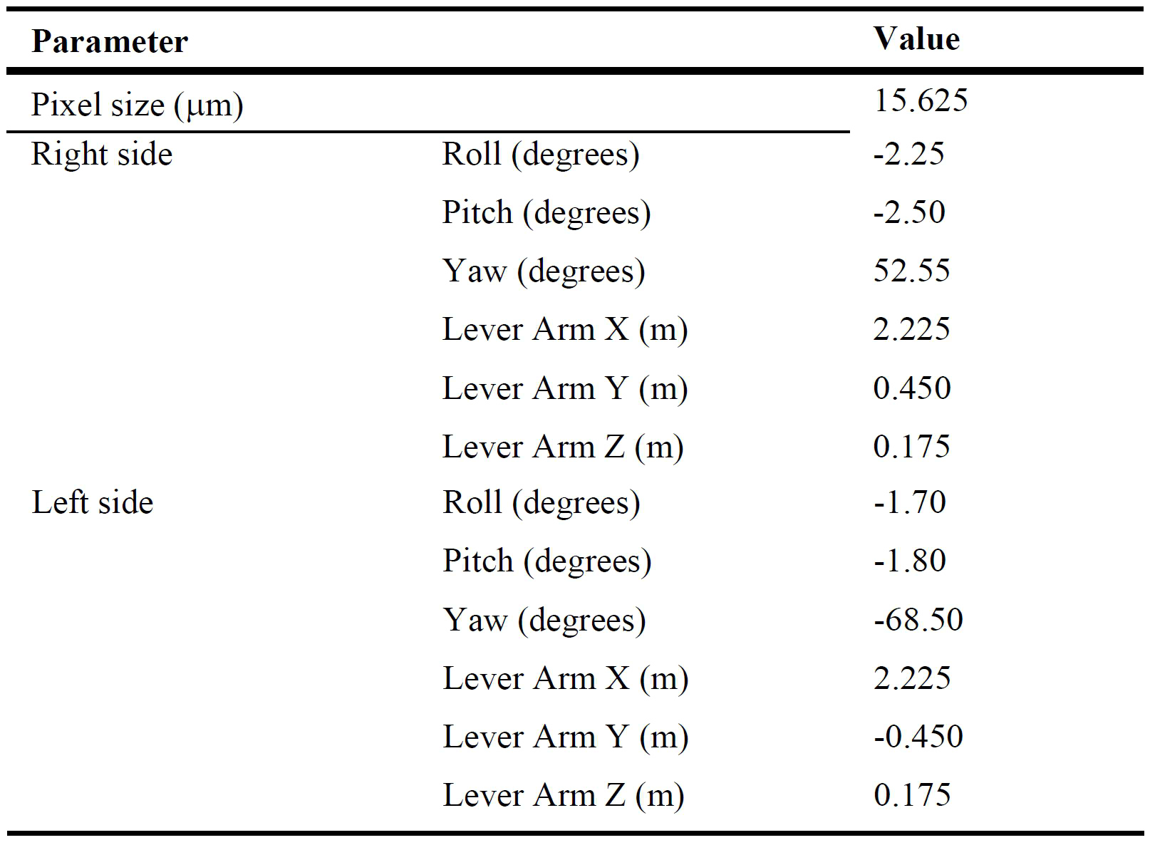 Exterior orientation parameters of the thermographic camera with respect to the scanning device.