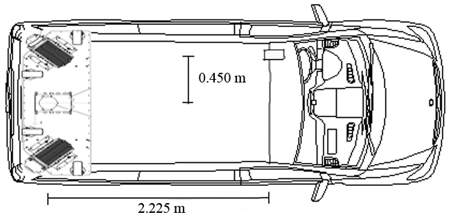 Schematic figure of the Thermographic Mobile Mapping Unit, with distances between the thermographic camera and the scanning system.