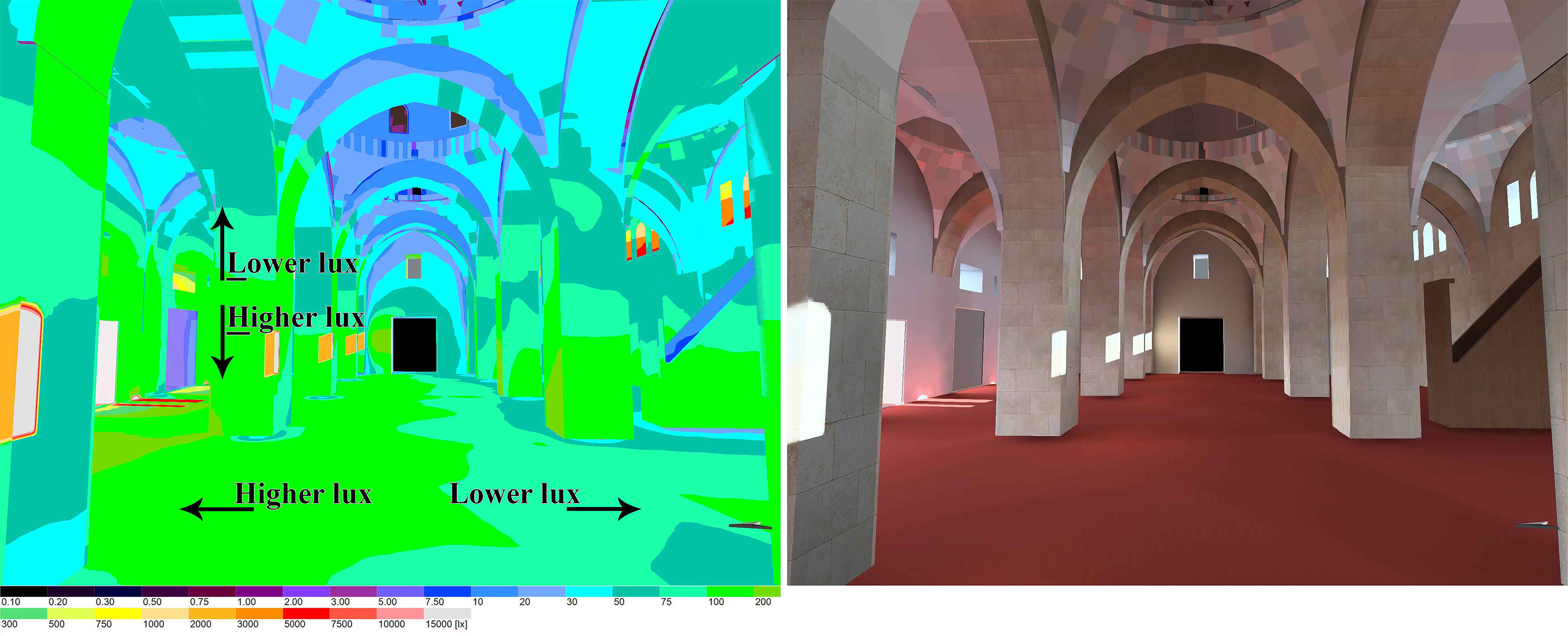Vertical and horizontal gradient of illuminance level (E) created contrast between the entrance zone and Minbar zone, as well through in the vast height of the structure. (Al-‘Aṣr, winter, clear sky).