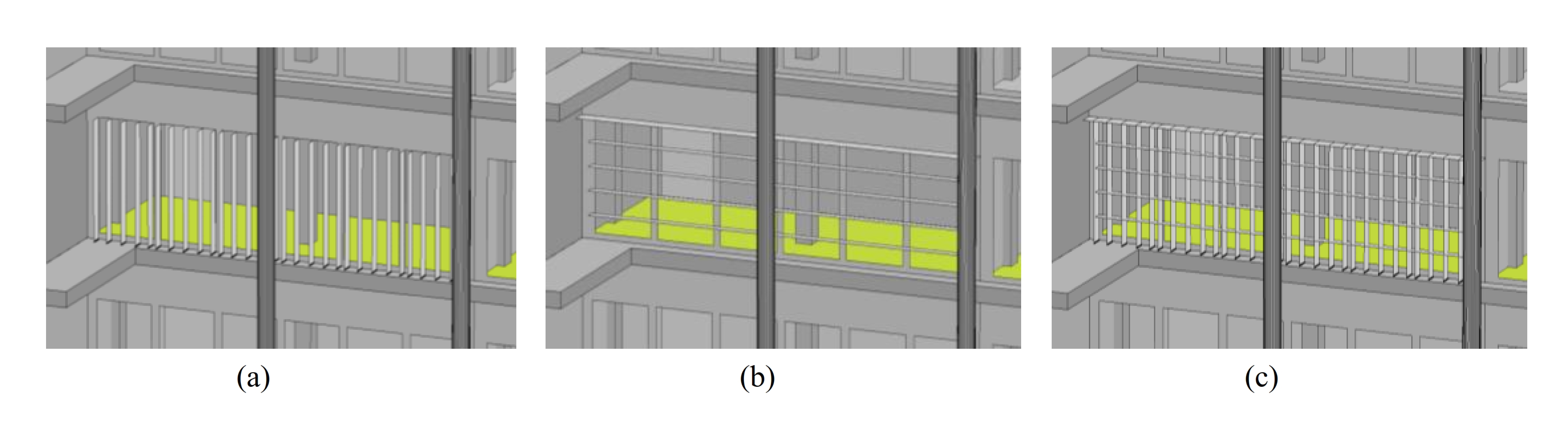 The 3D image shows the shading device orientation East model: (a) vertical fin; (b) horizontal louvers; and (c) egg-crate.