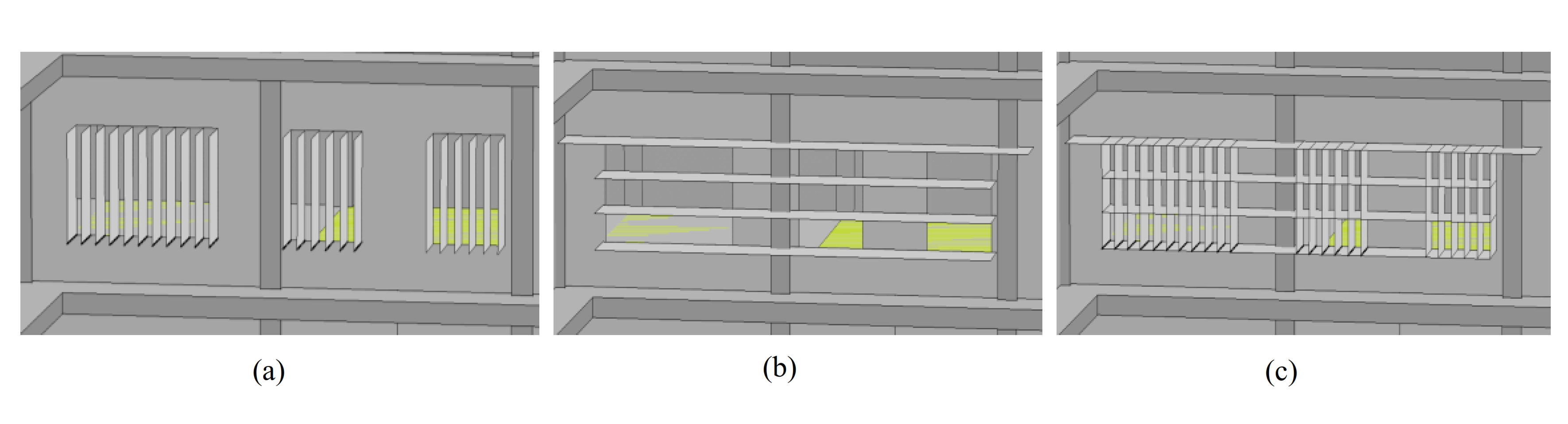 The 3D image shows the shading device orientation West model: (a) vertical fin; (b) horizontal louvers; and (c) egg-crate.