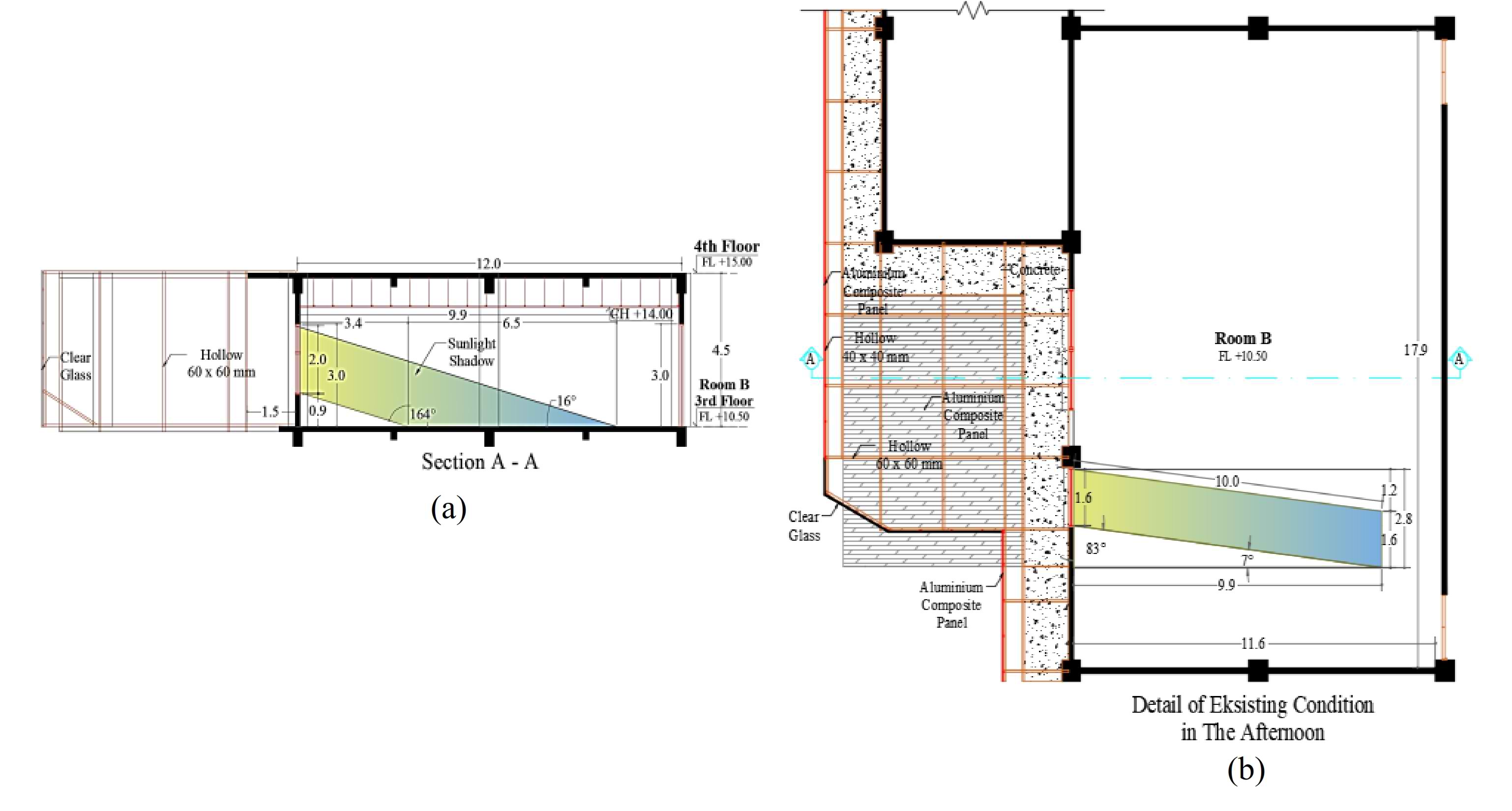(a) Detail floor plan of the West orientation room and (b) Detail of Existing condition - West orientation.