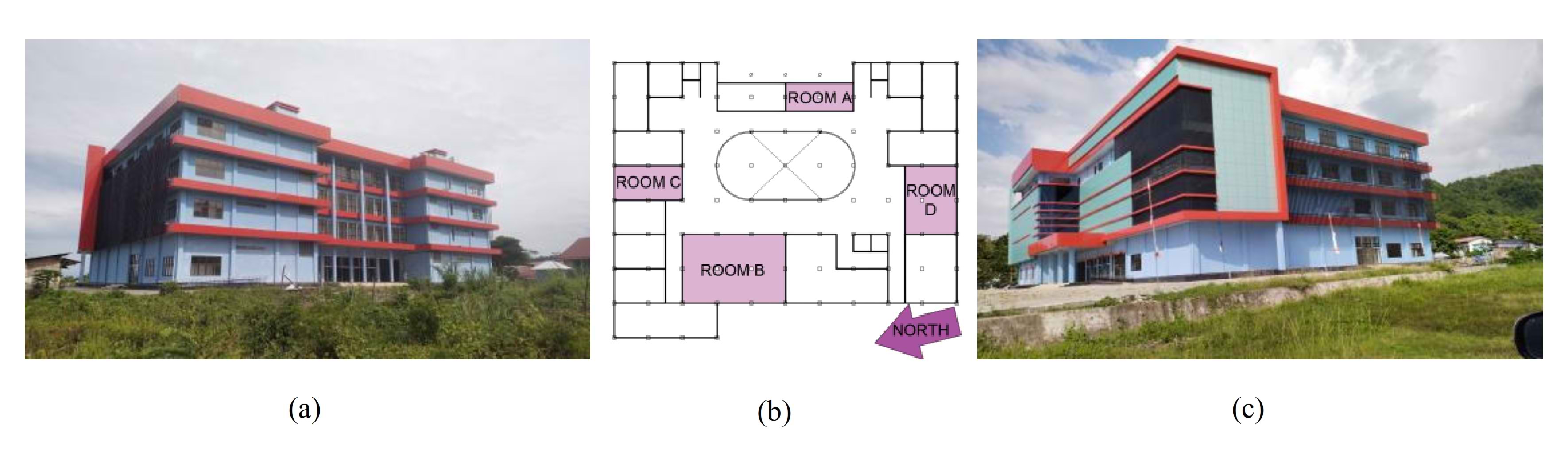 Polytechnic Pangkep Lecture Hall, Indonesia (a) front view; (b) floor plan; and (c) back view.
