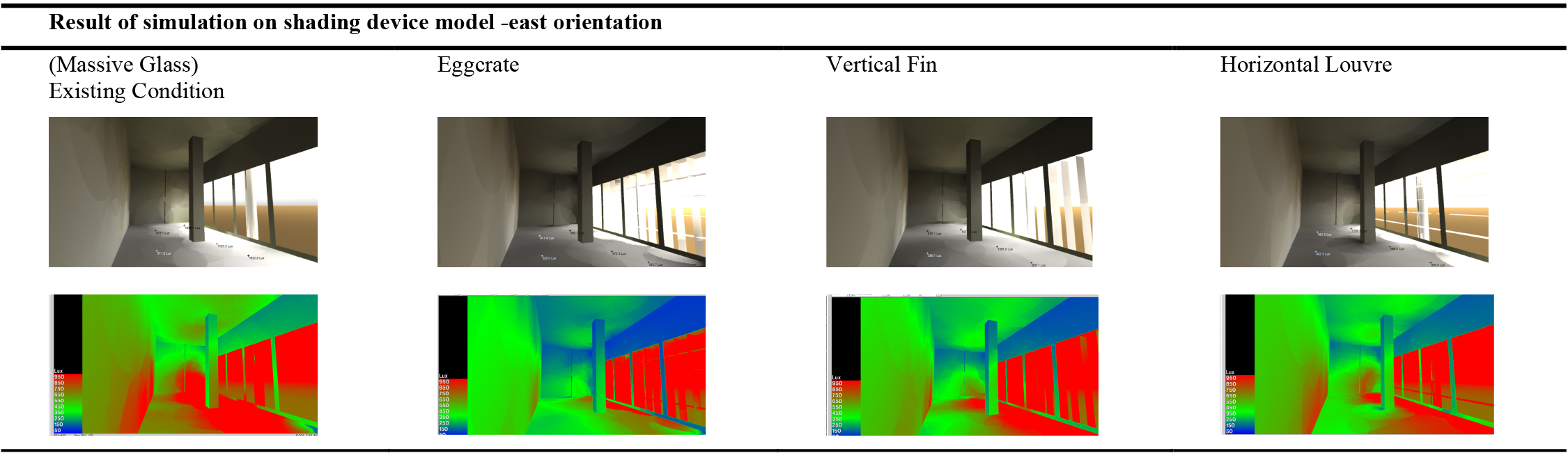 Isometric room with east window orientation under a cloudy sky.