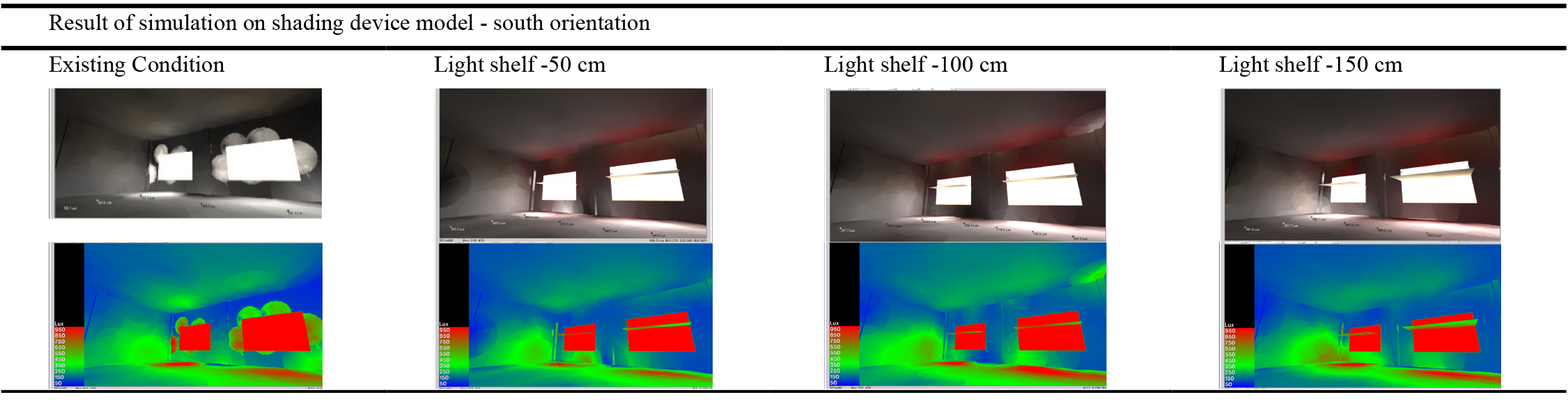 Isometric room with south window orientation under a cloudy sky.
