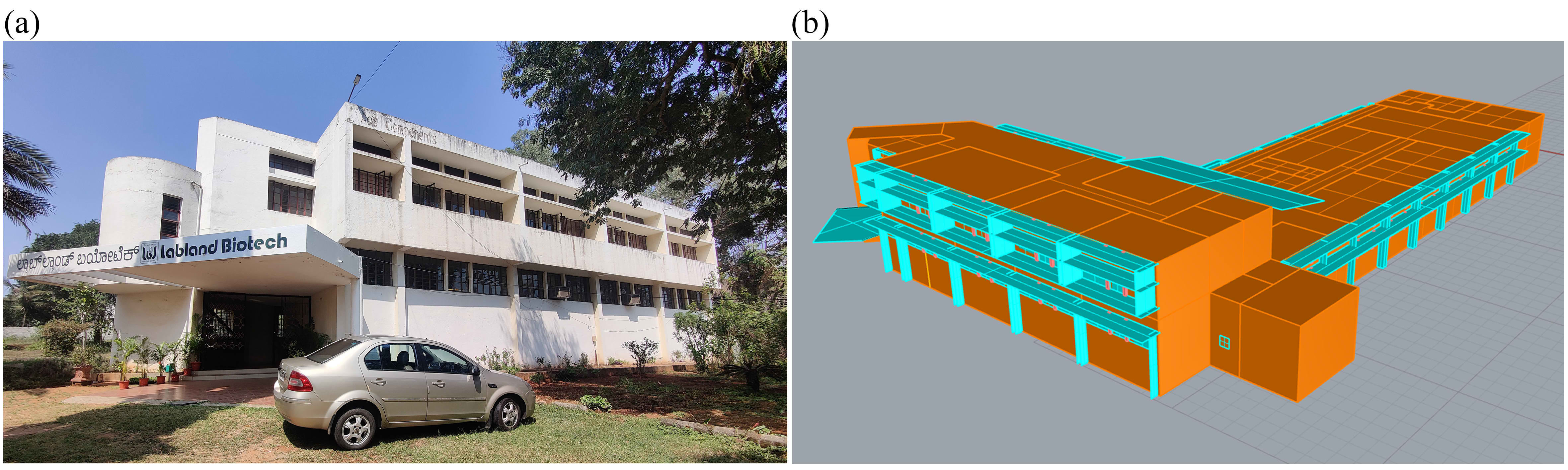 (a) Commercial Lab (left) located in Mysore, India and its (b) building simulation model (right).