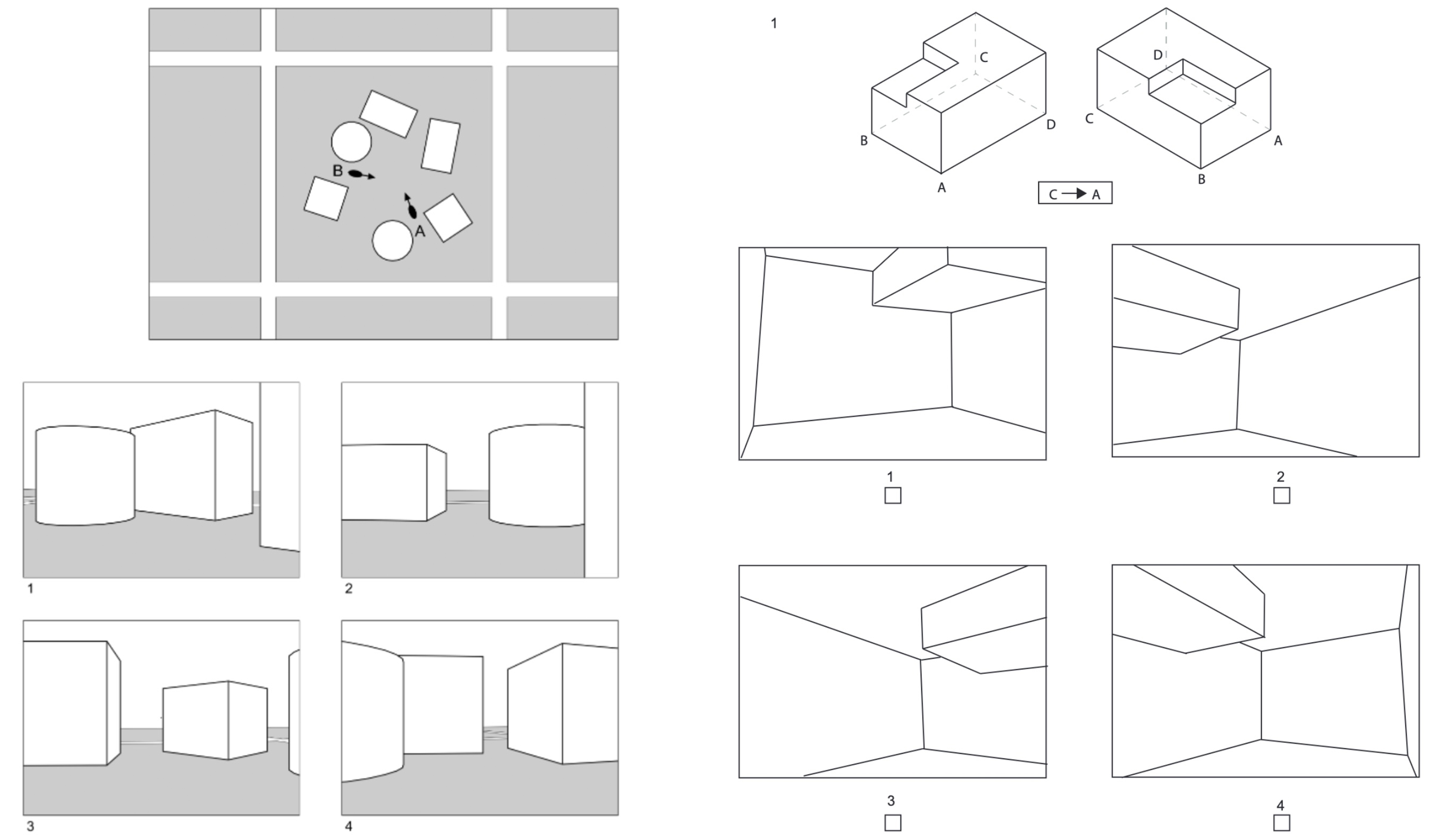 Urban Layout Test (ULT) and Indoor Perspective Test (IPT).