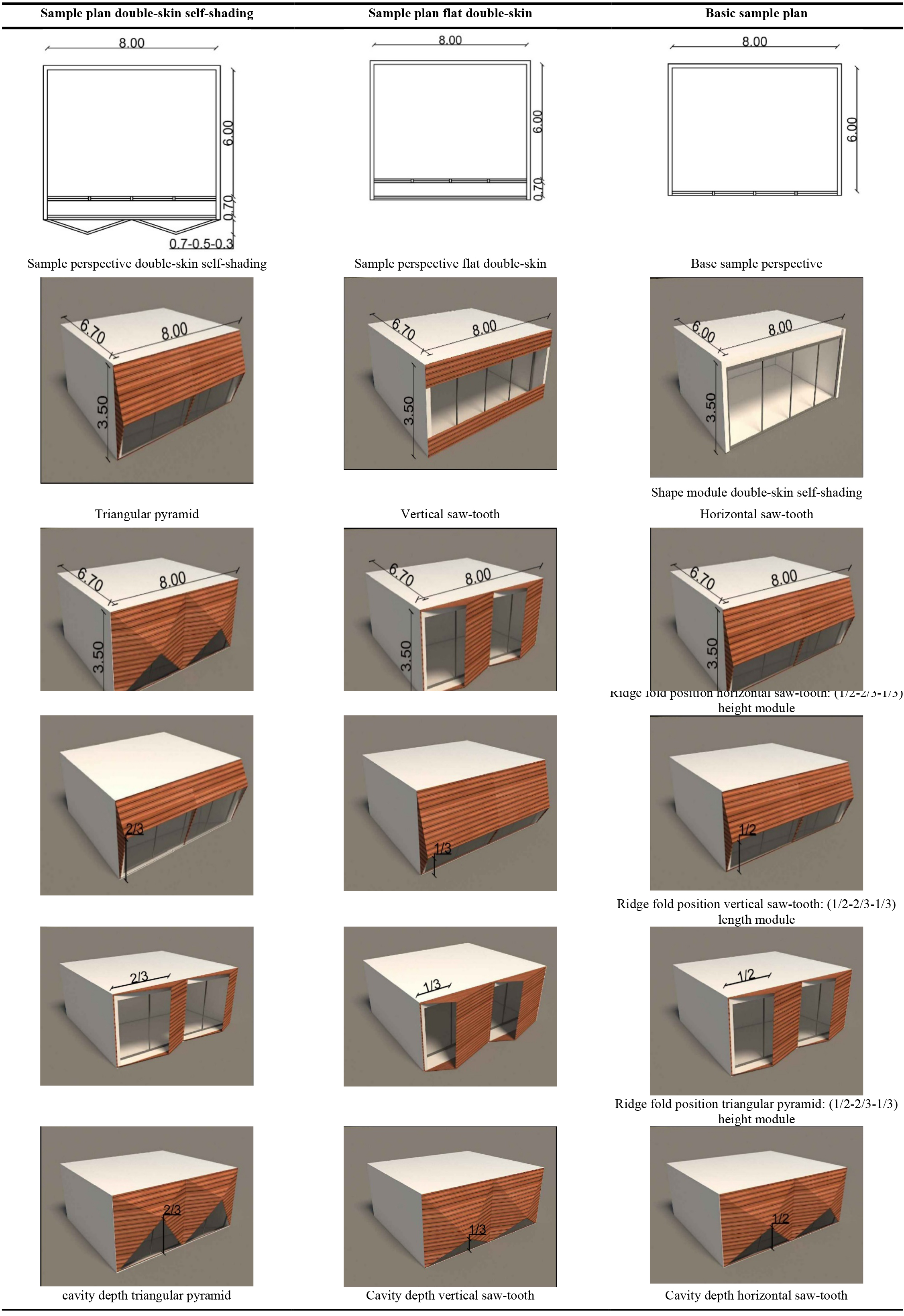 Double-layer self-shading façade settings (configurations) (cavity depth- ridge fold position - number of modules and different shapes).
