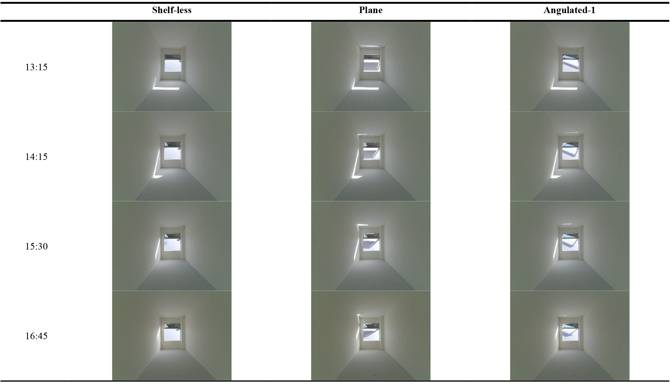 Scale model photos for different time and different configuration for Altmann light shelf.