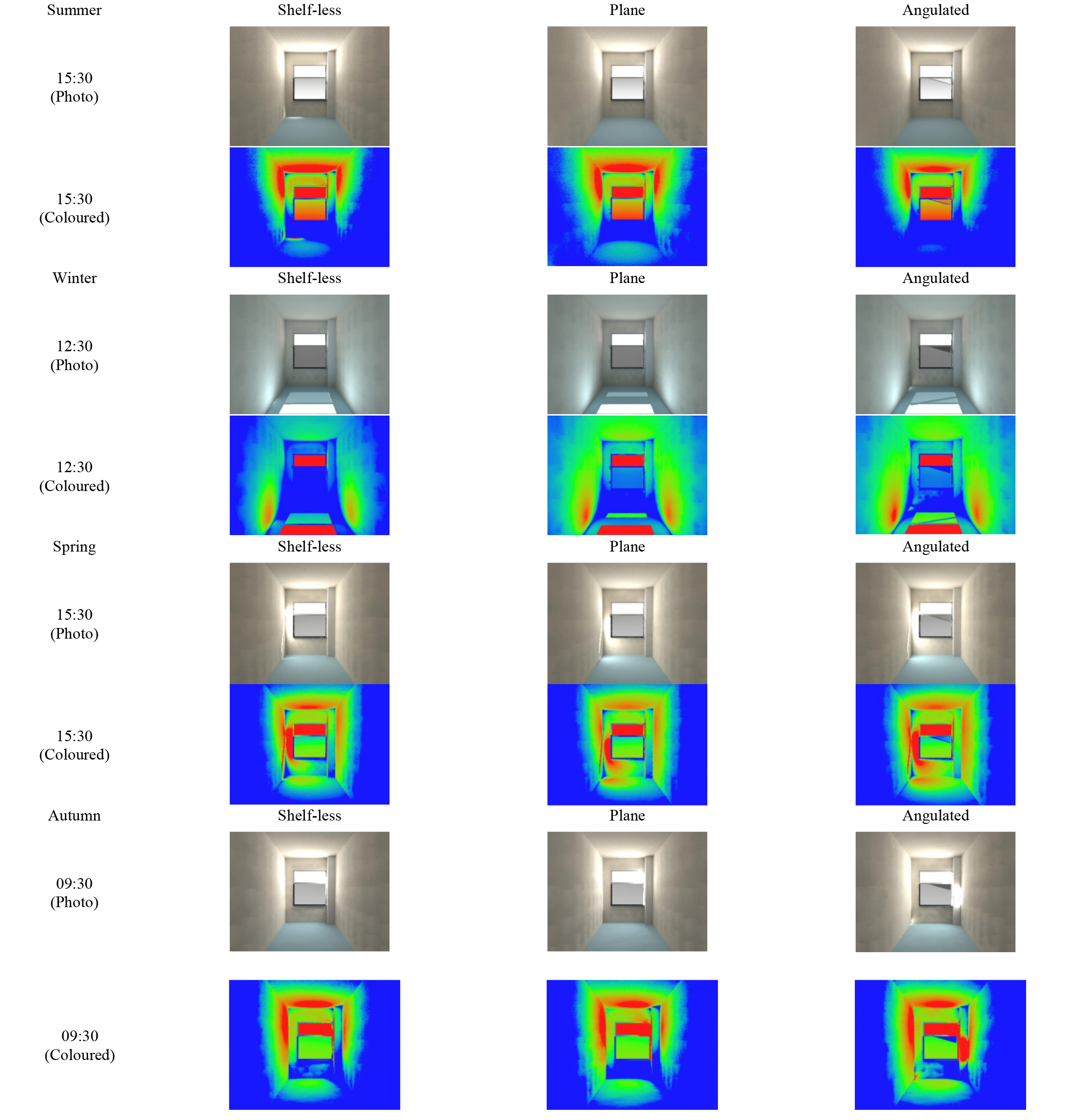 Raytracing images for first design phase