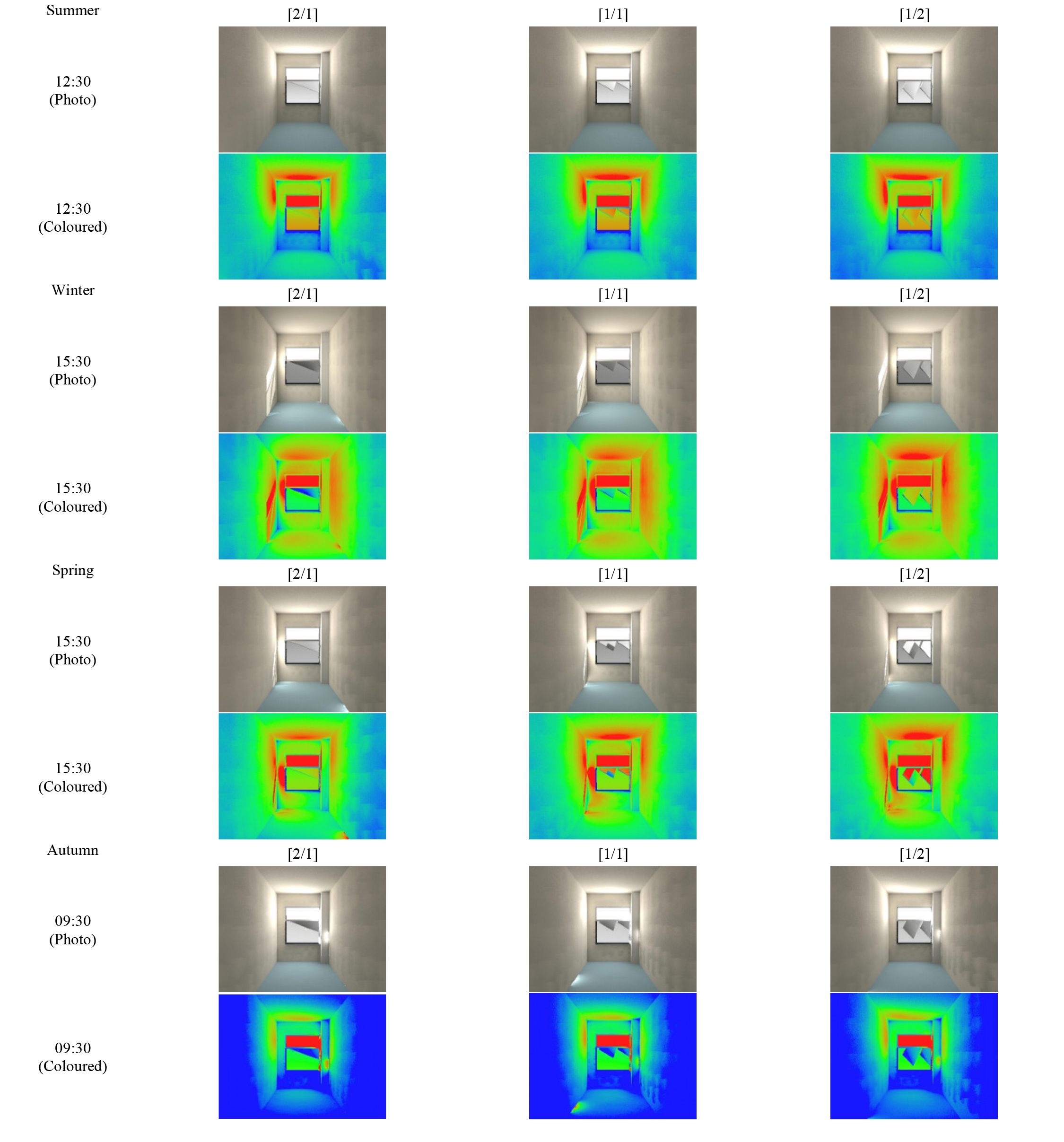 Raytracing images for second design phase
