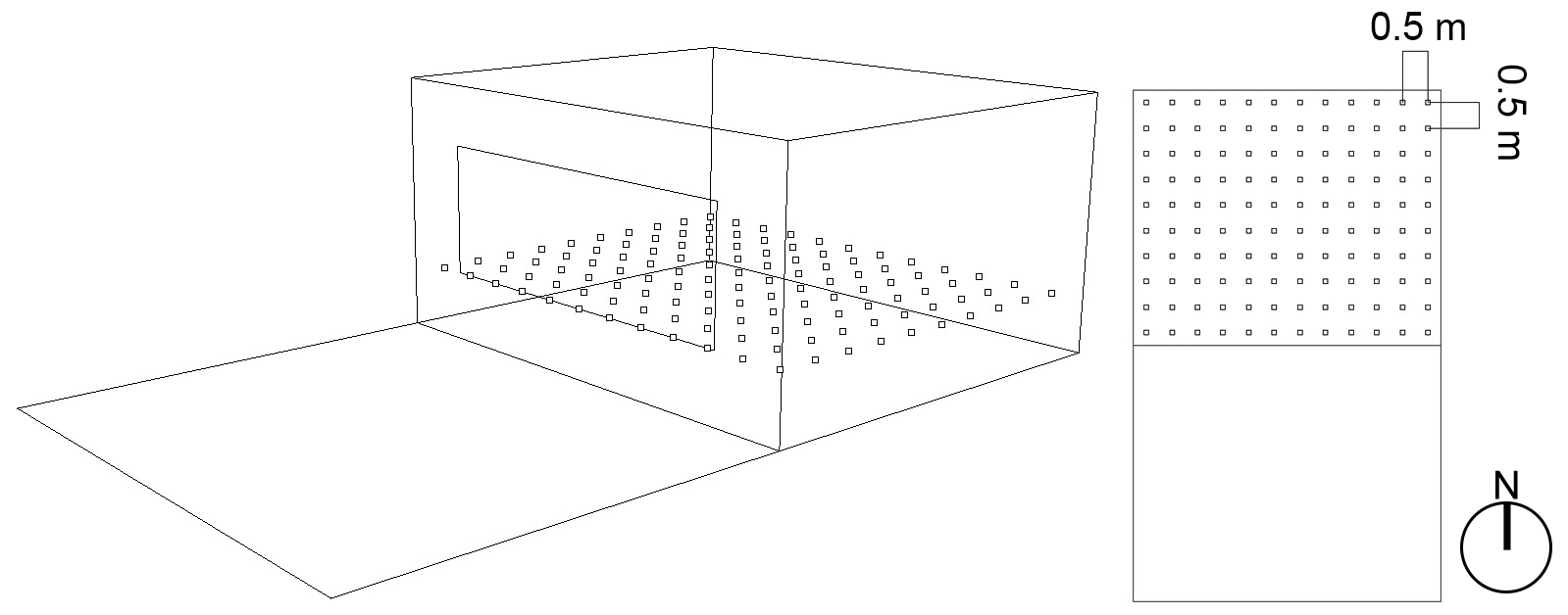 Sensor grid.