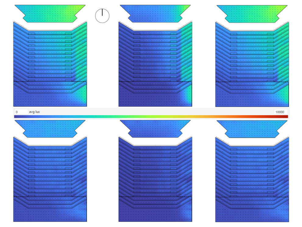 ADI Simulations for All Scenarios. Upper (from left to right): S00, S01_SP, S02_MU. Below (from left to right): S03_SD, S04_SD-SP, S05_SD-MU.
