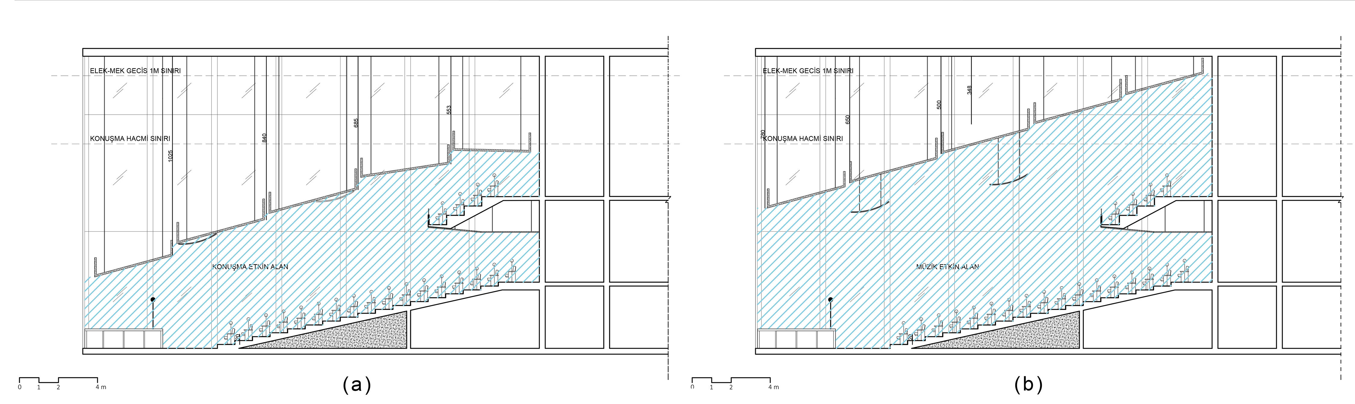 (a) Section of the Multi-purpose Hall in Speech Proposal. (b) Section of the Multi-purpose Hall in Music Proposal.