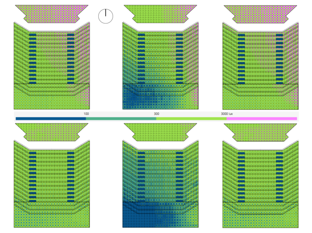 UDI Simulations for All Scenarios. Upper (from left to right): S00, S01_SP, S02_MU. Below (from left to right): S03_SD, S04_SD-SP, S05_SD-MU.