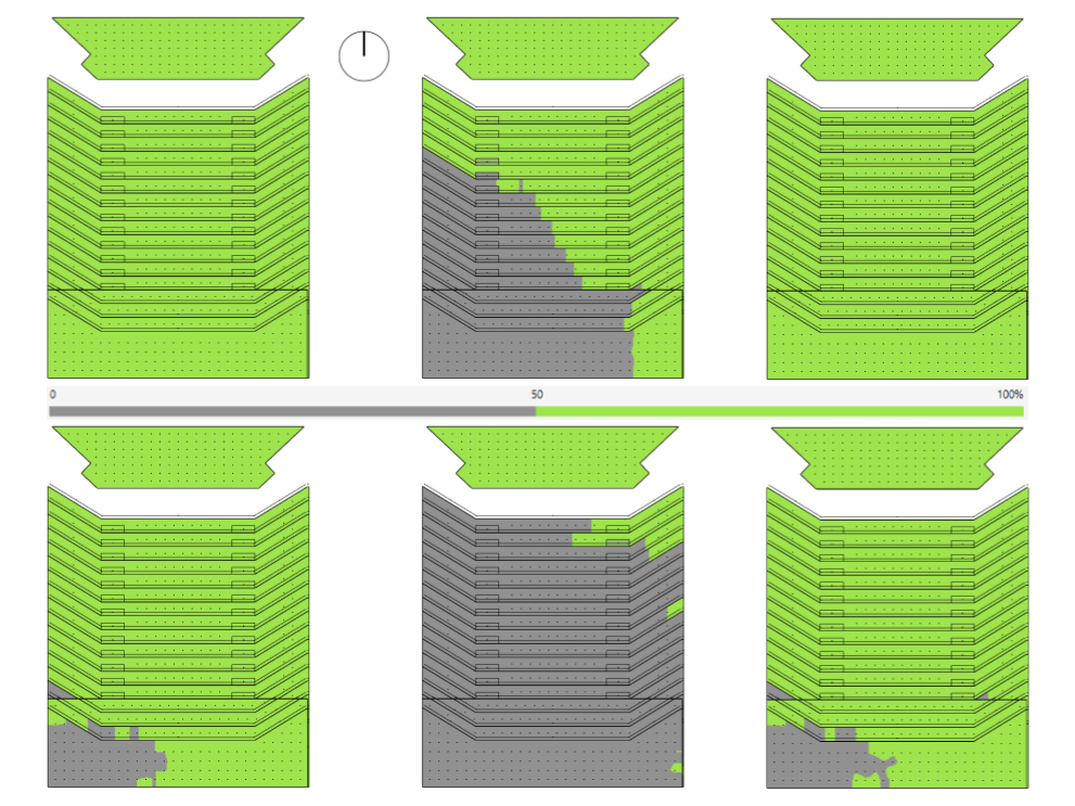 sDA Simulations for All Scenarios. Upper (from left to right): S00, S01_SP, S02_MU. Below (from left to right): S03_SD, S04_SD-SP, S05_SD-MU.