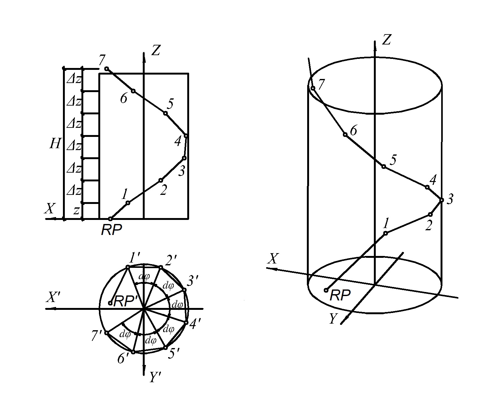 To determination of number of reflections of light beam from side face of the light shaft (RР-1 – the output beam of the represented trajectory).