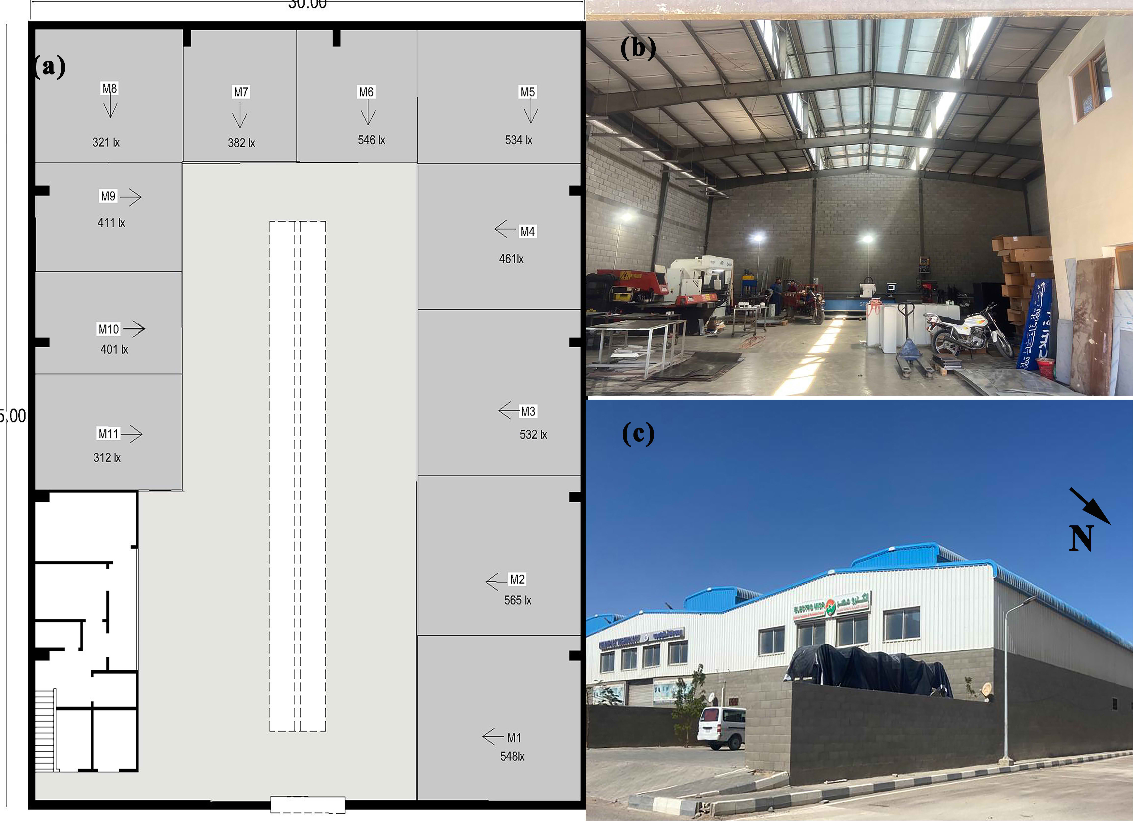 Case study 3, (a) floor plan, (b) production hall internal view, and(c) external view.