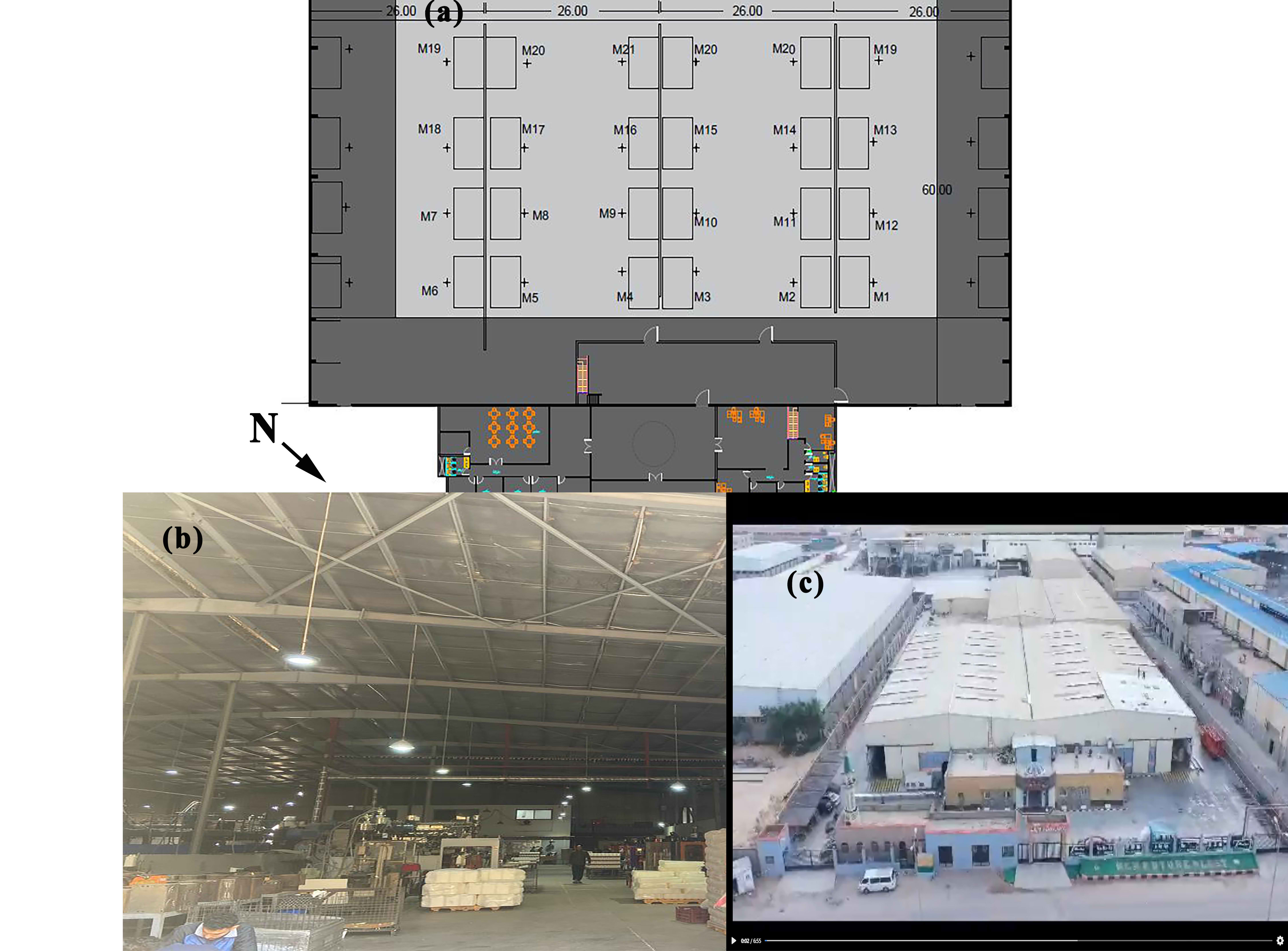 Case study 4, (a) floor plan, (b) production hall internal view, and(c) external view.
