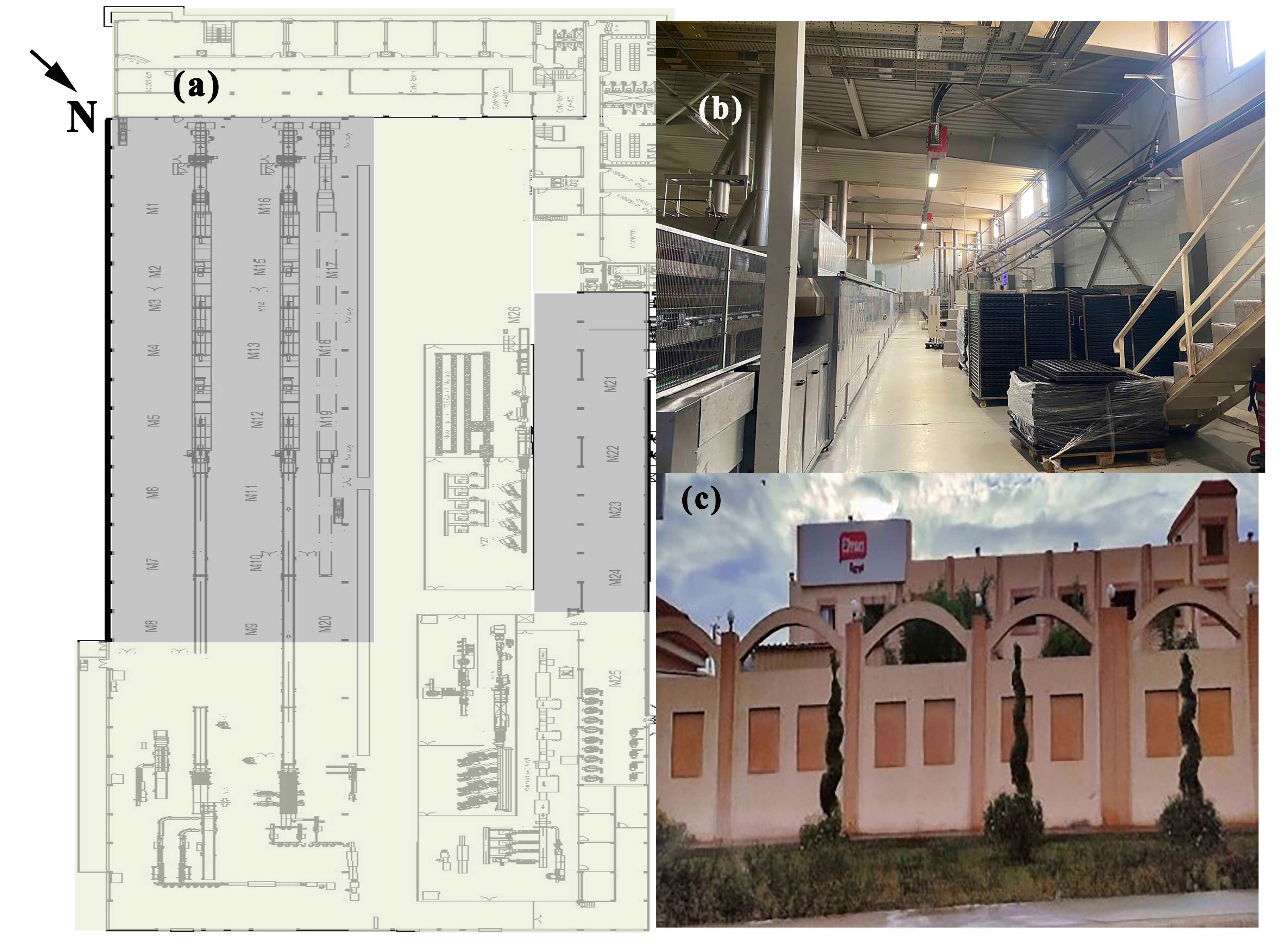 Case study 5, (a) floor plan, (b) production hall internal view, and(c) external view.