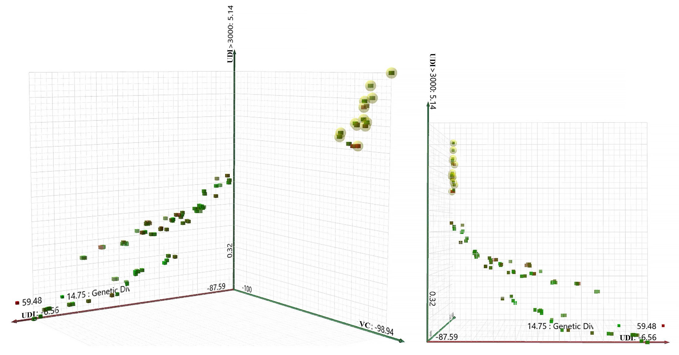 Pareto chart of the optimization results for colored glasses.