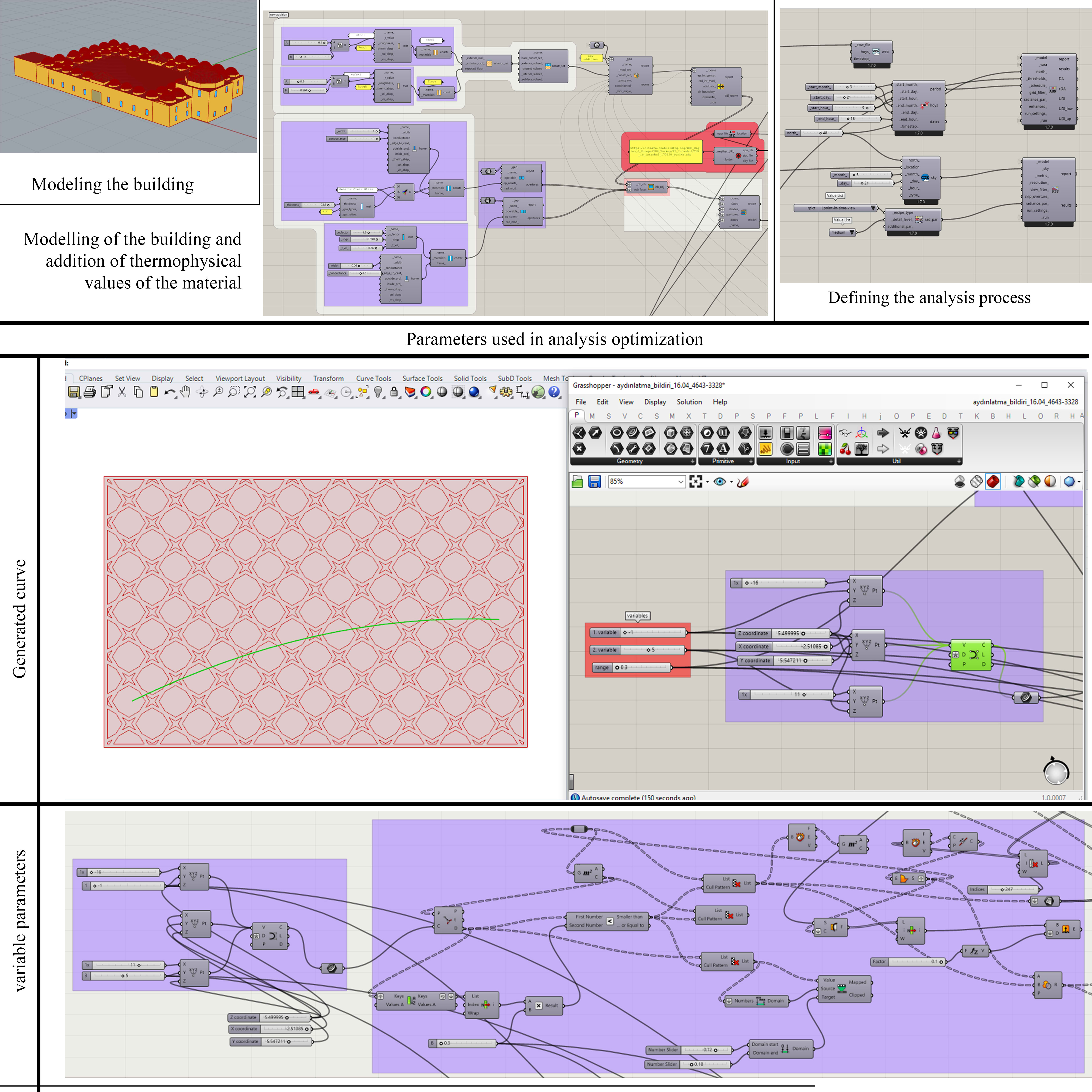 Second phase algorithm.