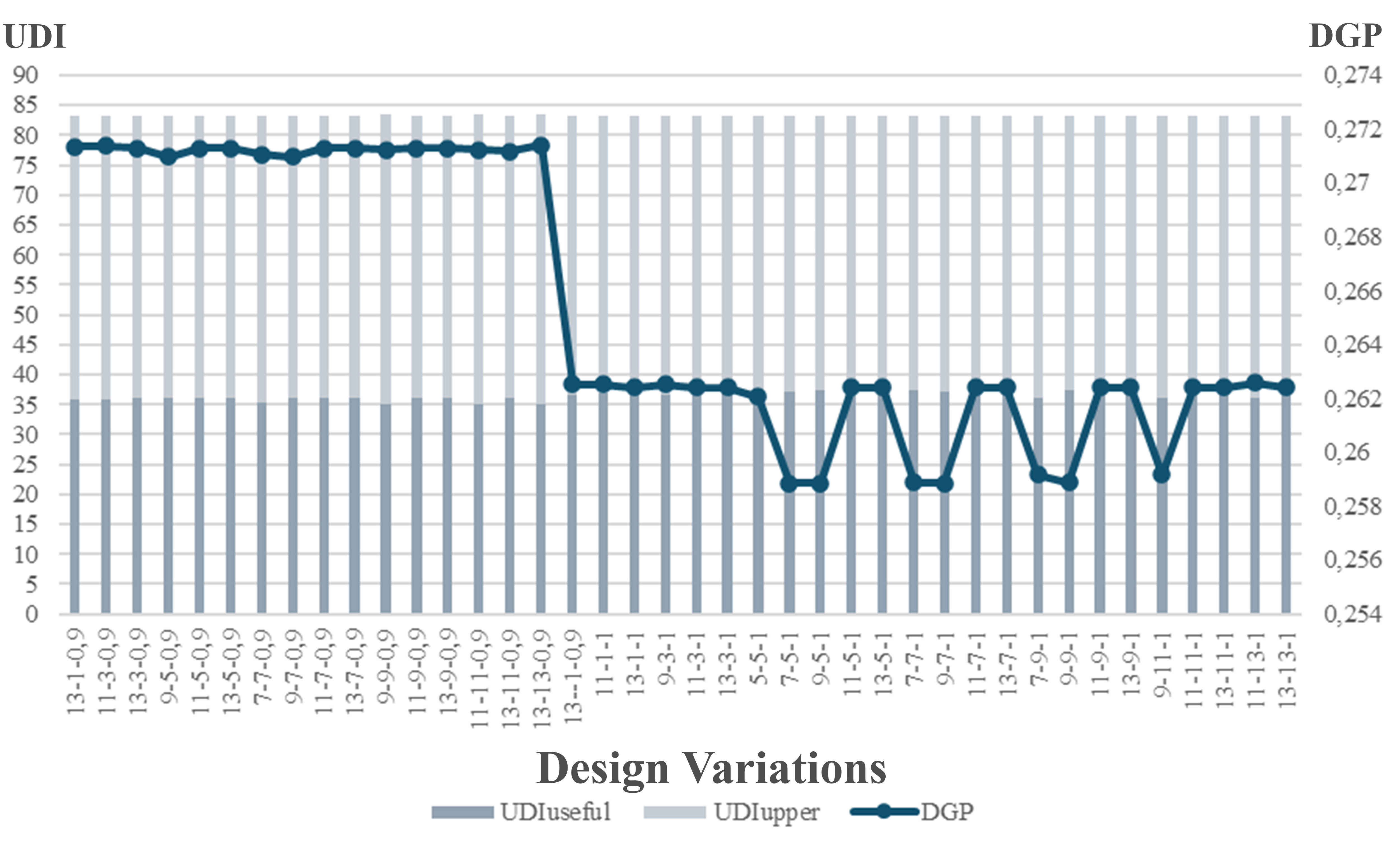 2 Layer clear and 2 Layer Fritted_2 results of the appropriate values in the analysis.