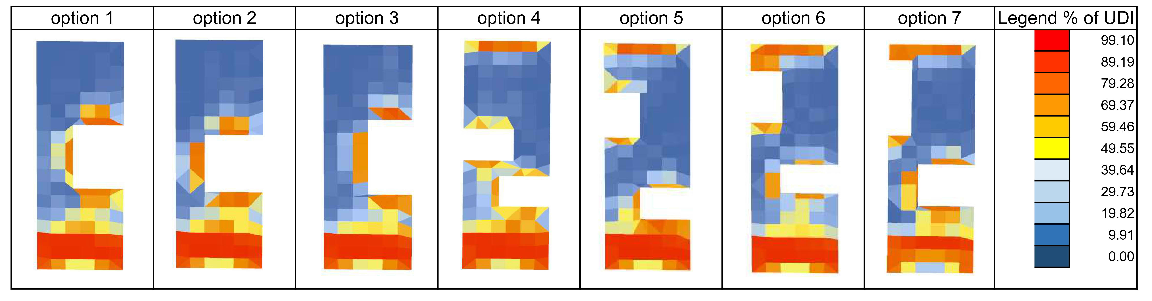 Ground floor Heat map of UDI % for Selected 7 options of the Generative results.