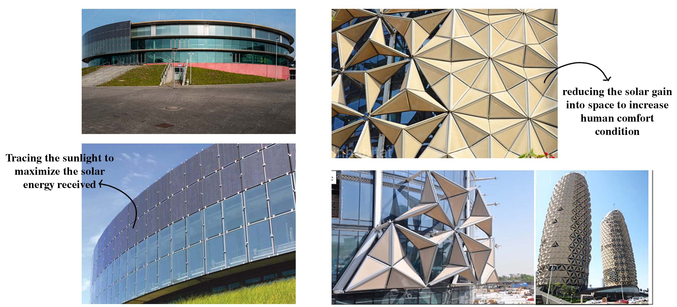Comparatively the functionality of the dynamic adaptive façade (EWE Arena in Oldenburg (Germany) and kinetic adaptive façade ((Middle) Al-Bahar Towers in Abu Dhabi.