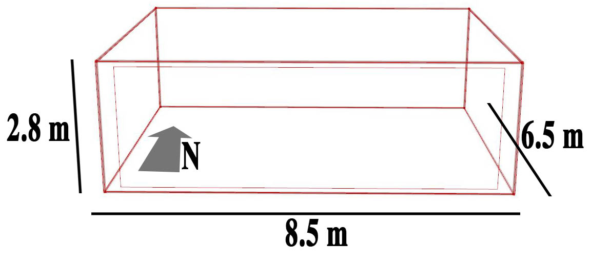 Model description.