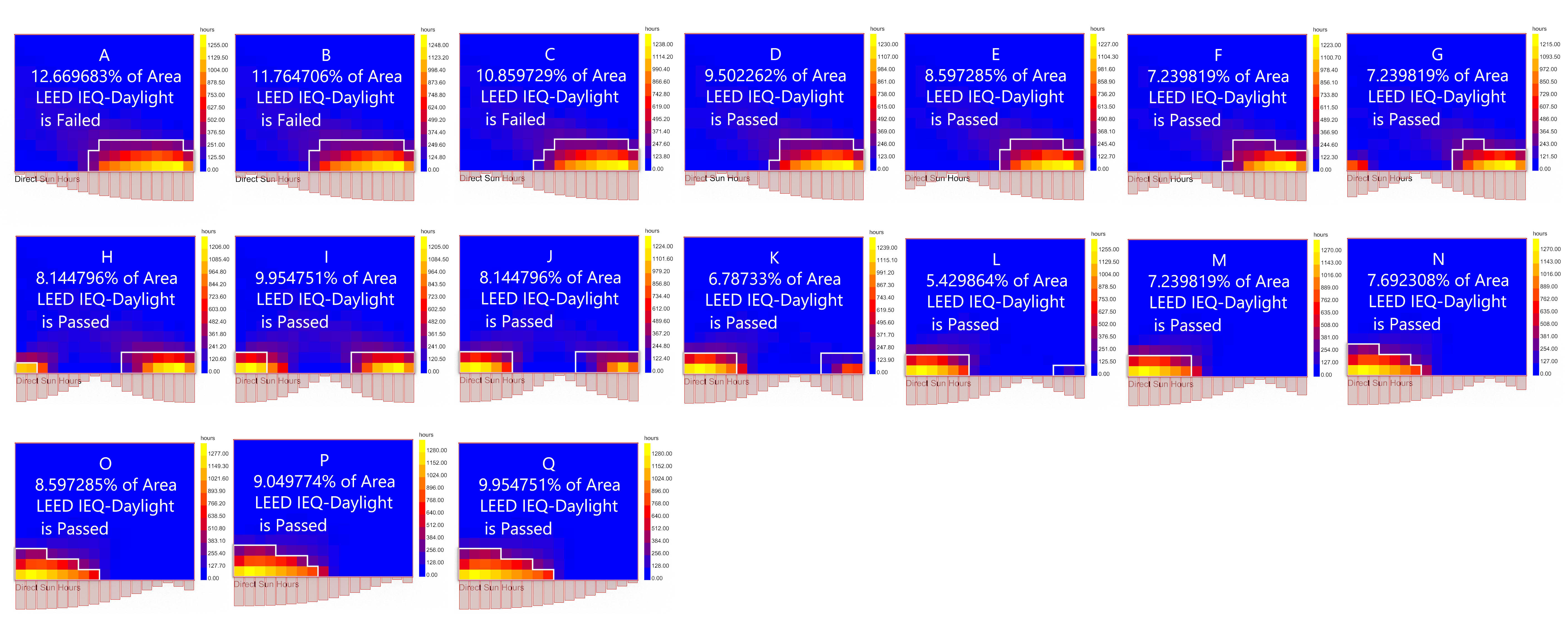 ASE based on LEED IEQ-Daylight LM-83, the algorithm of this estimation was written in the Ladybug plugin to the early stage of design and reaching the suitable physical properties of the NKAF in terms of direct sunbeams.