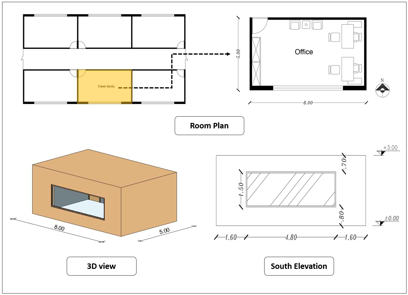 The base model geometry.