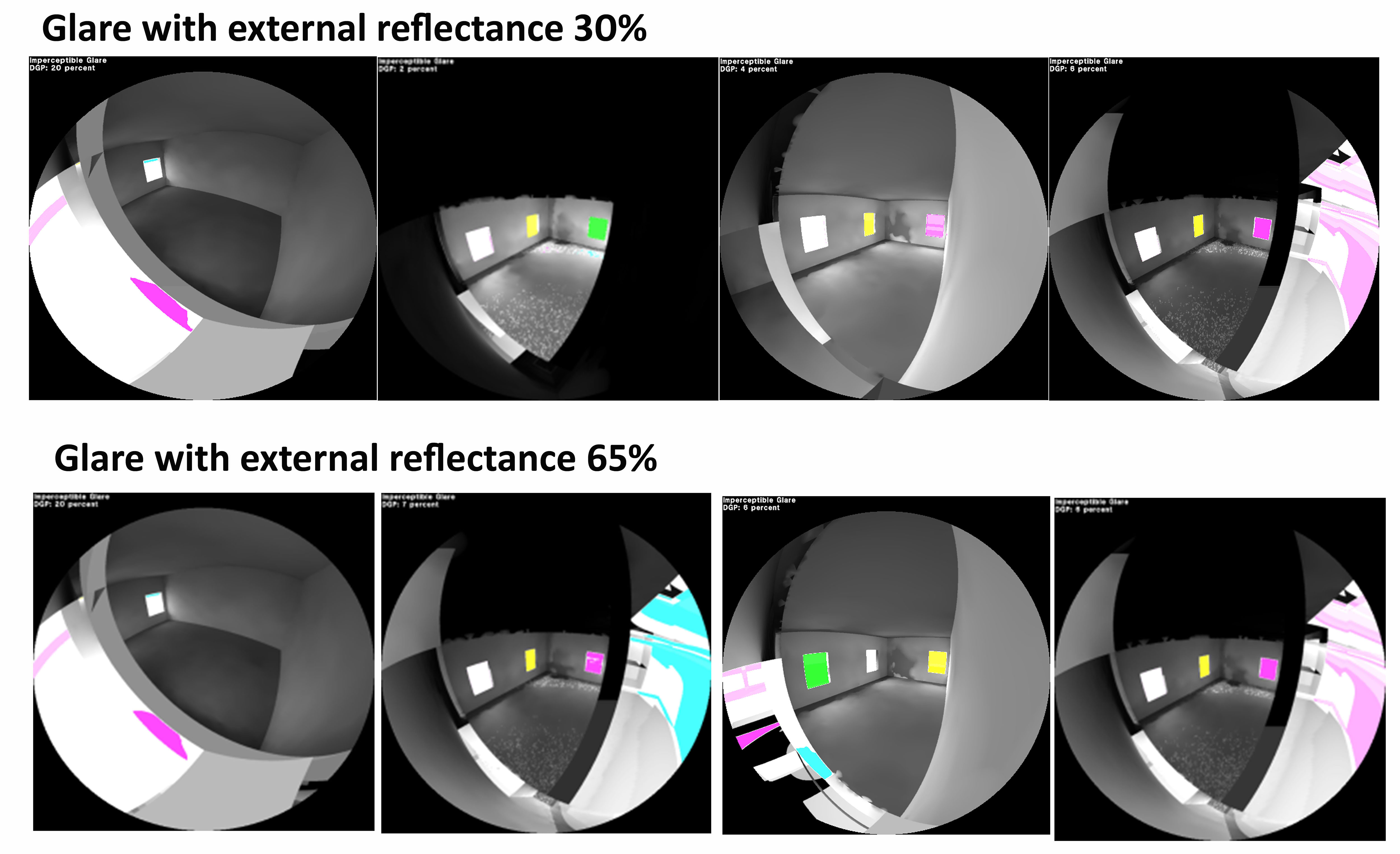 Reflectance-induced glare.
