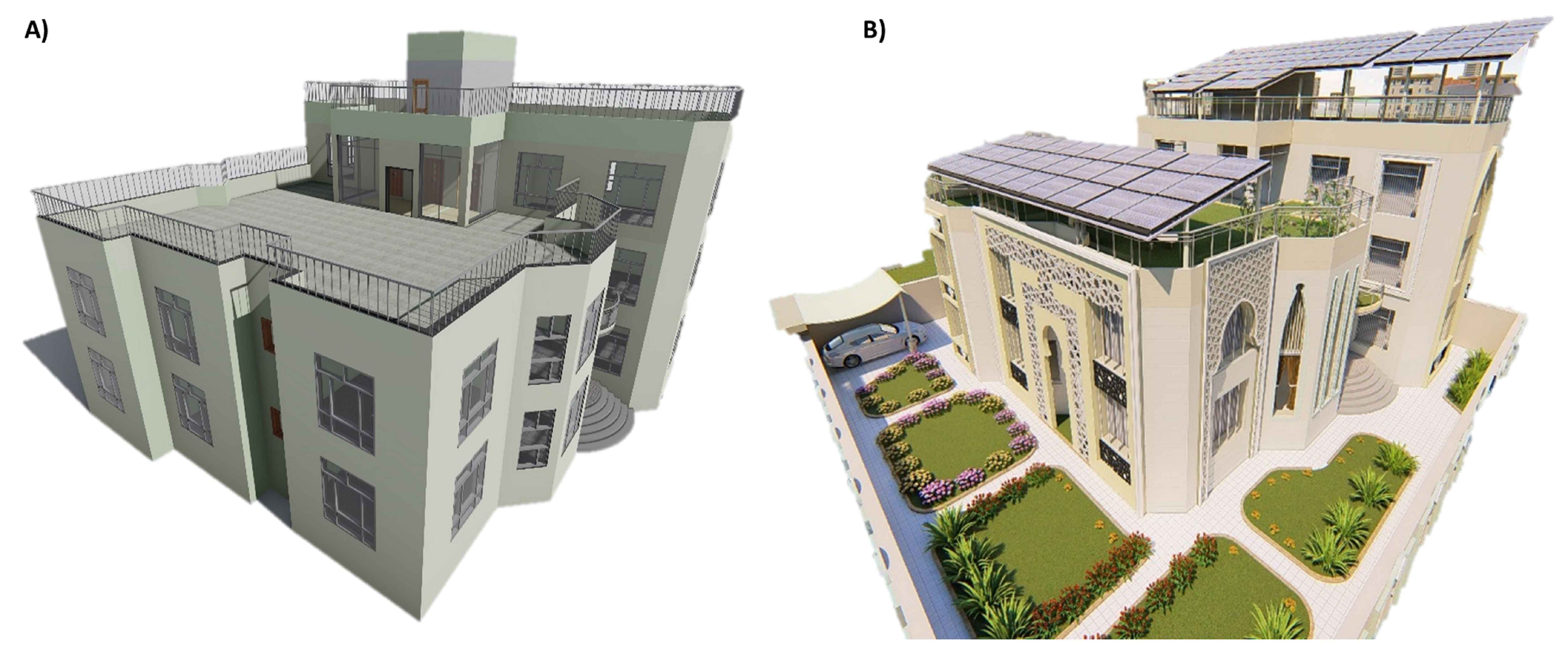Energy analysis models: (A) Traditional building typology; (B) Proposed ZEB prototype.