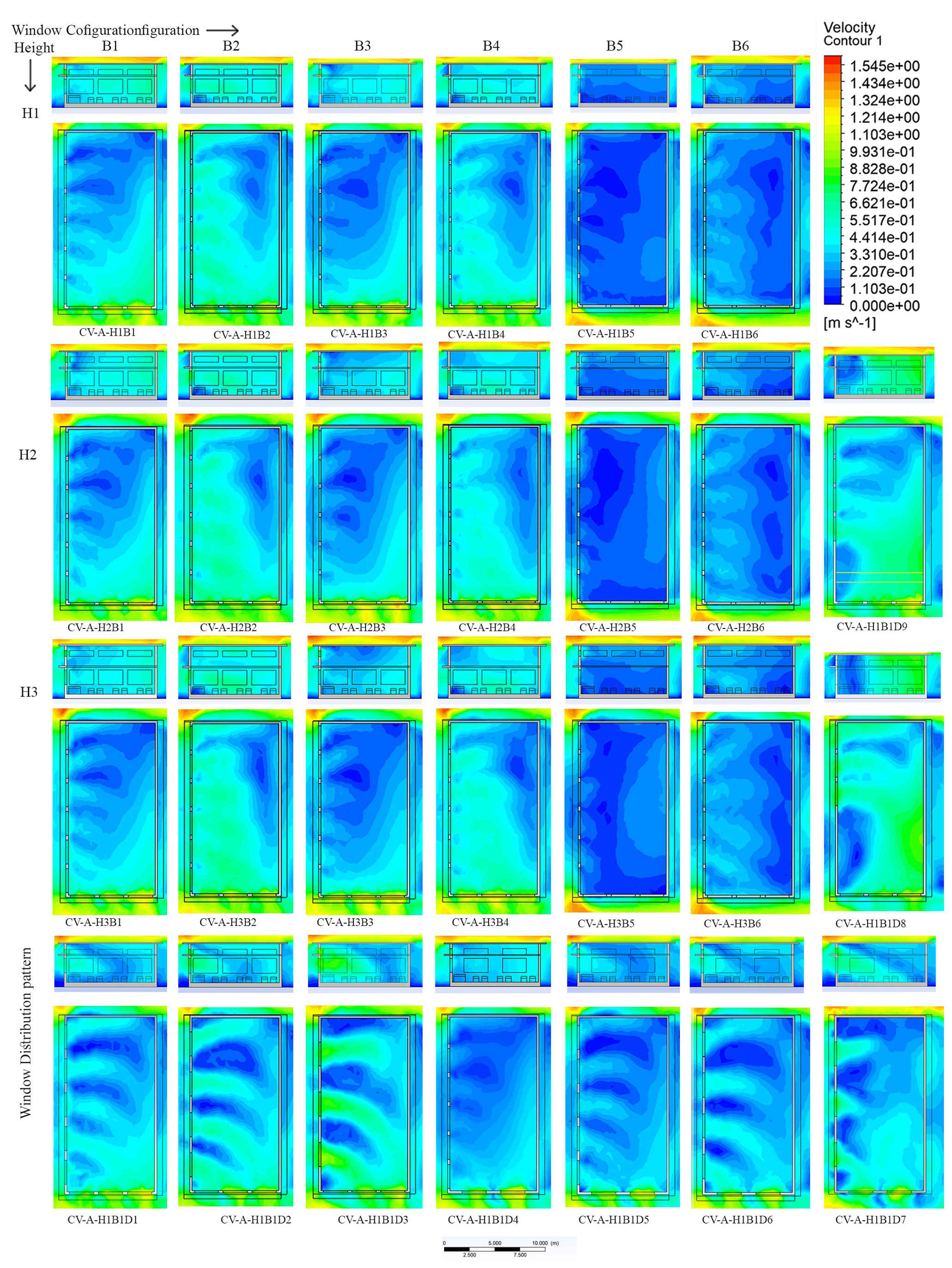 Velocity contour plot for cases with Cross ventilation Pattern CV-A.