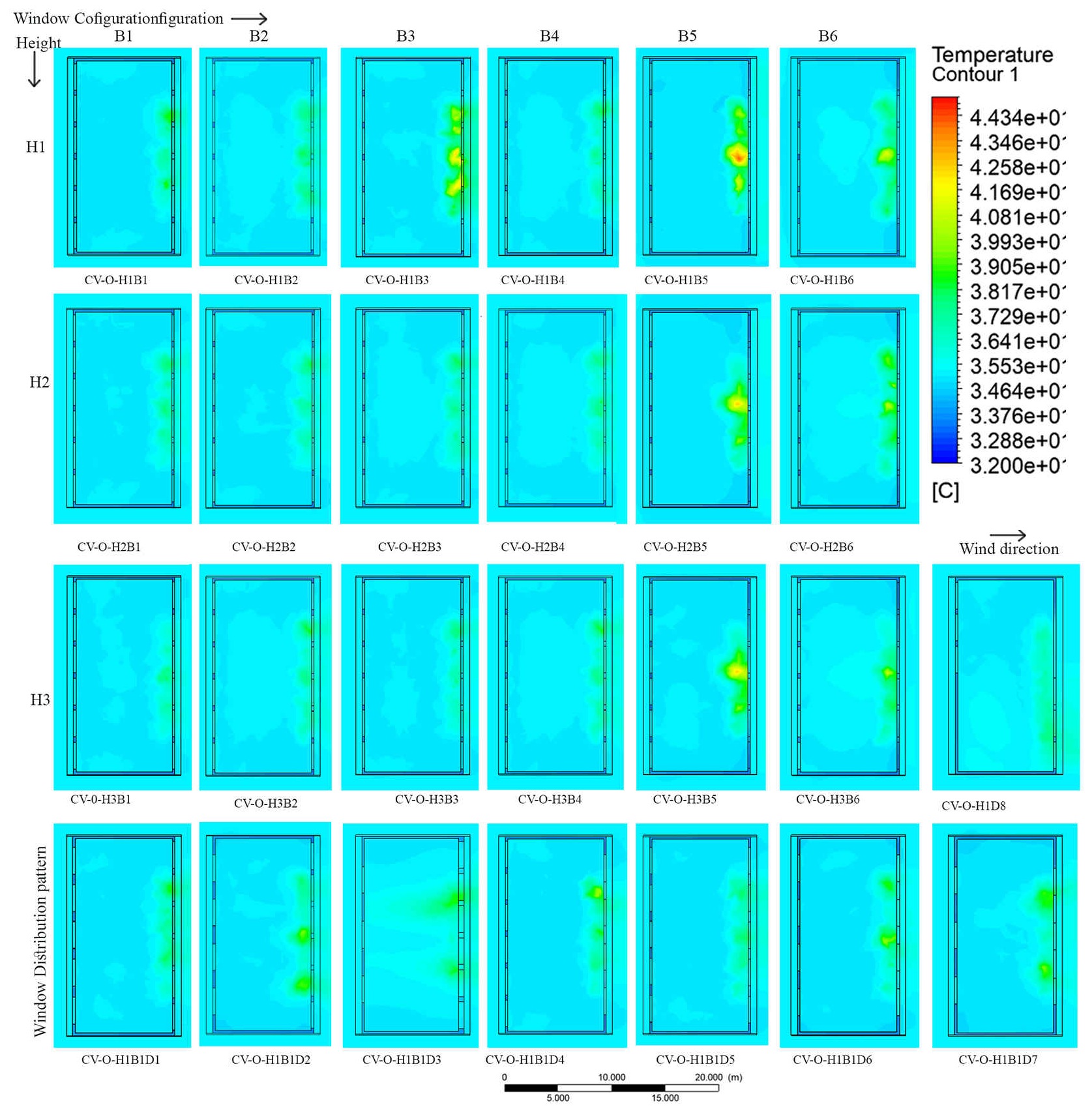 Air Temperature contour plot for cases with Cross ventilation Pattern CV-O.