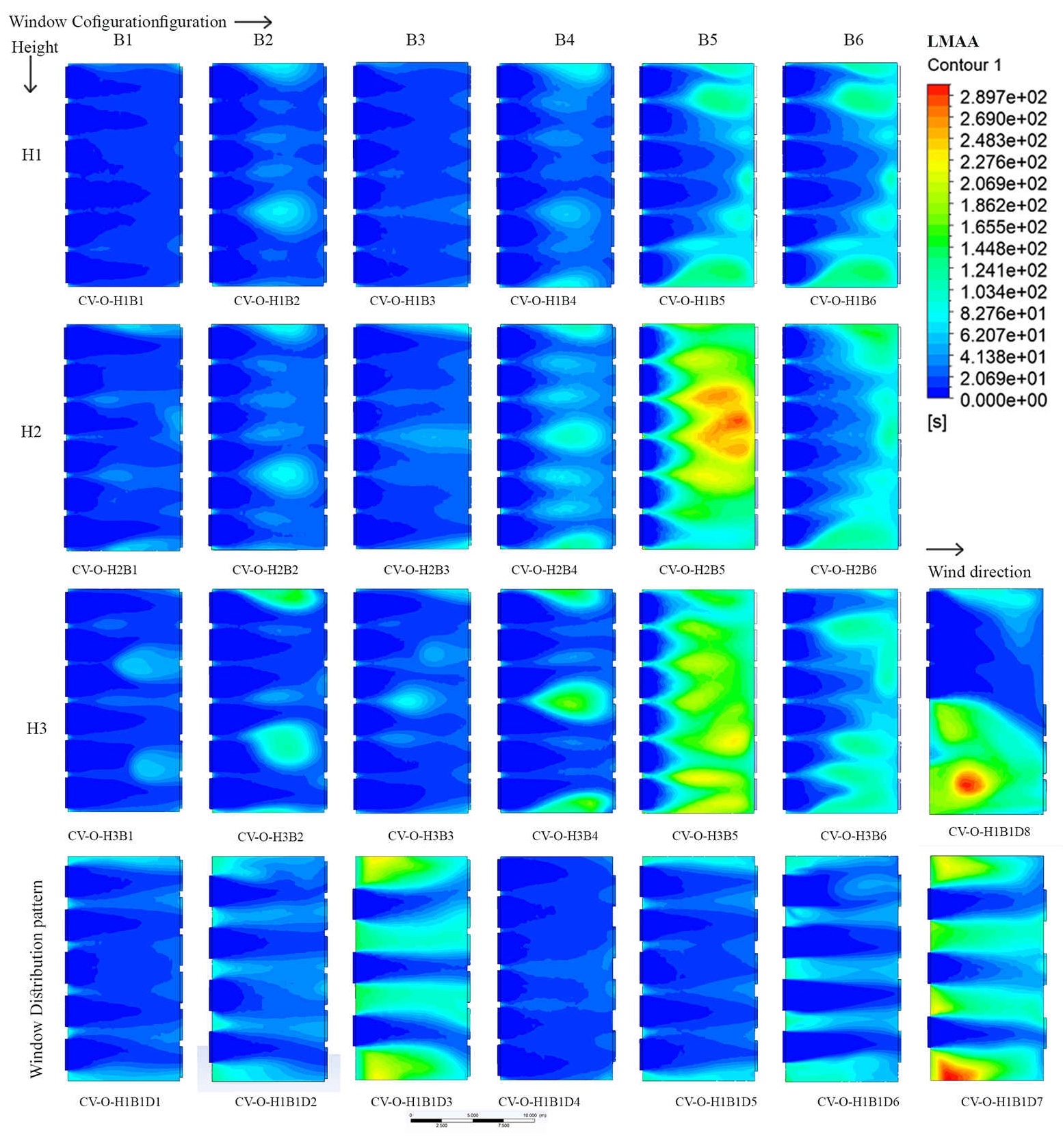 LMAA contour plot for cases with Cross ventilation Pattern CV-O.