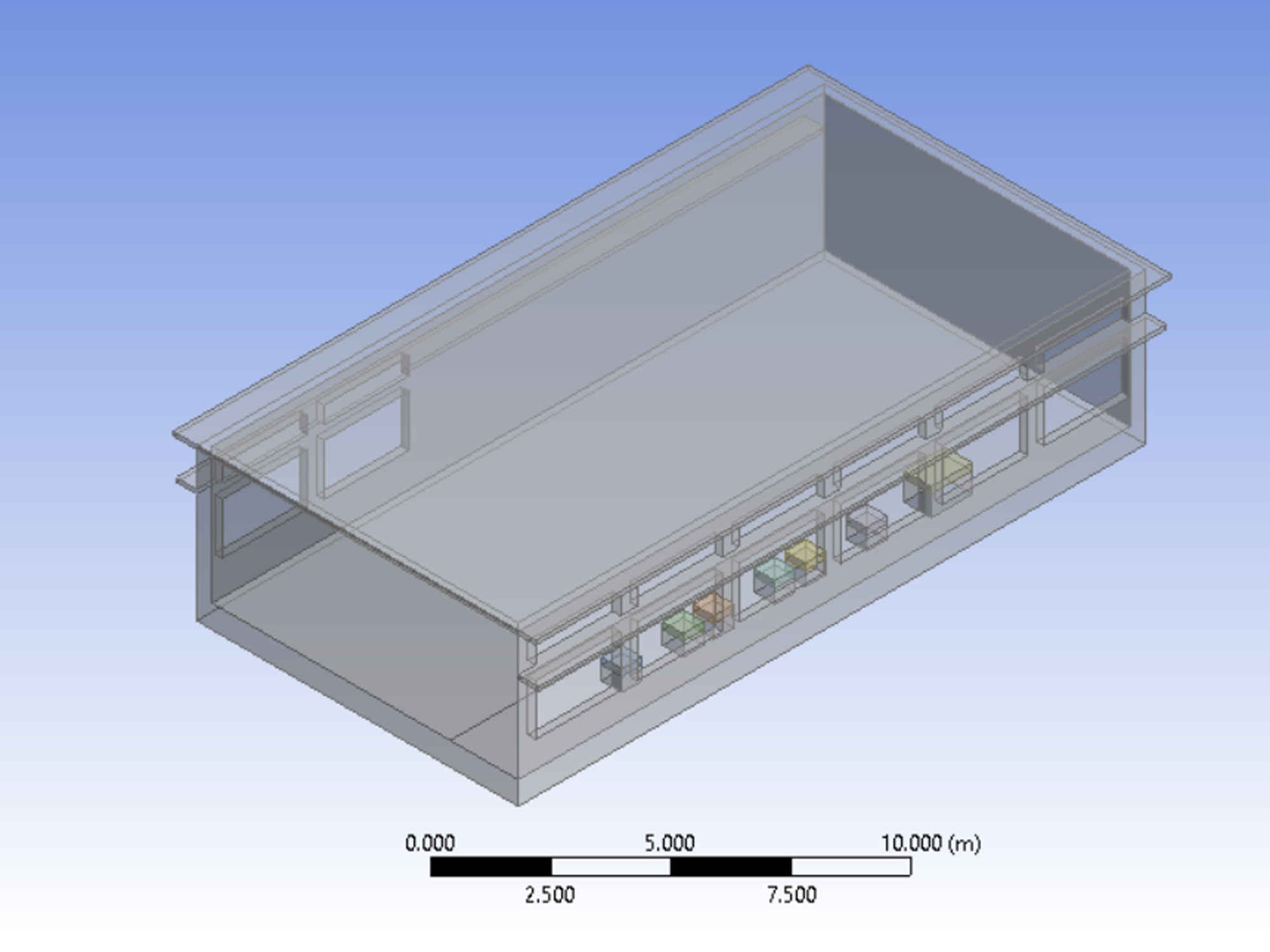Base case model.