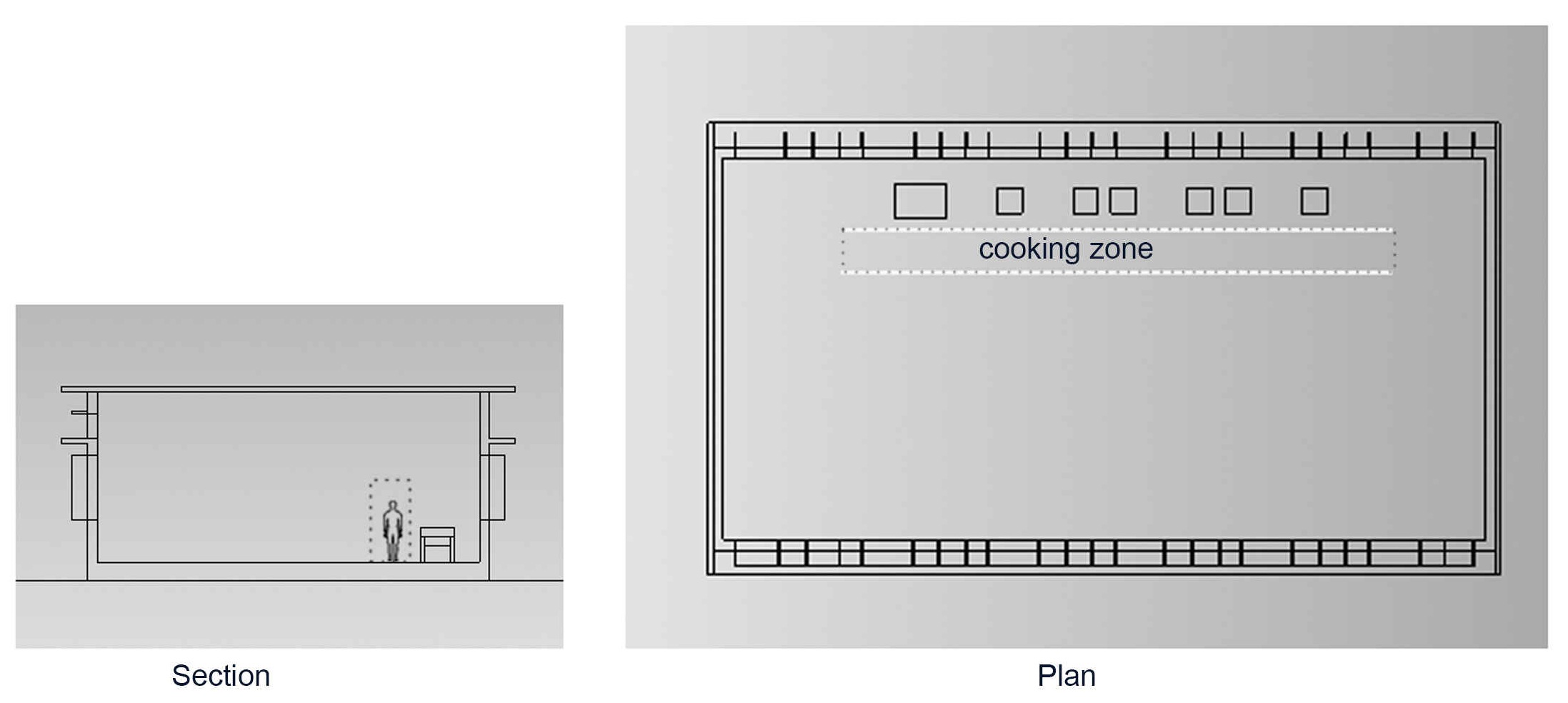 Plan and section view of institutional kitchen showing the cooking zone.