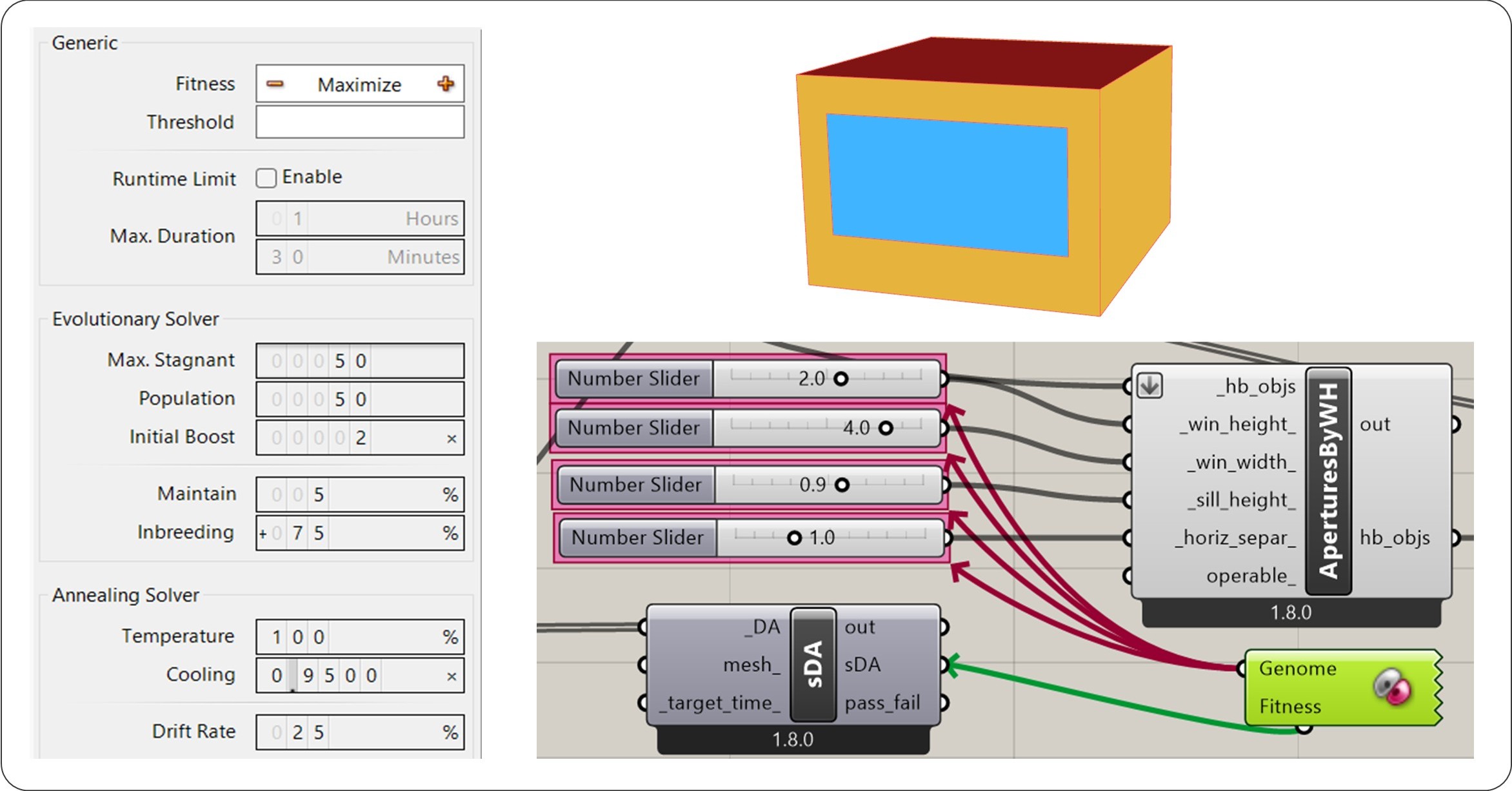 Galapagos optimization setup in Grasshopper, showing the selected genome parameters, fitness definition, optimization settings, and the base case Honeybee model.