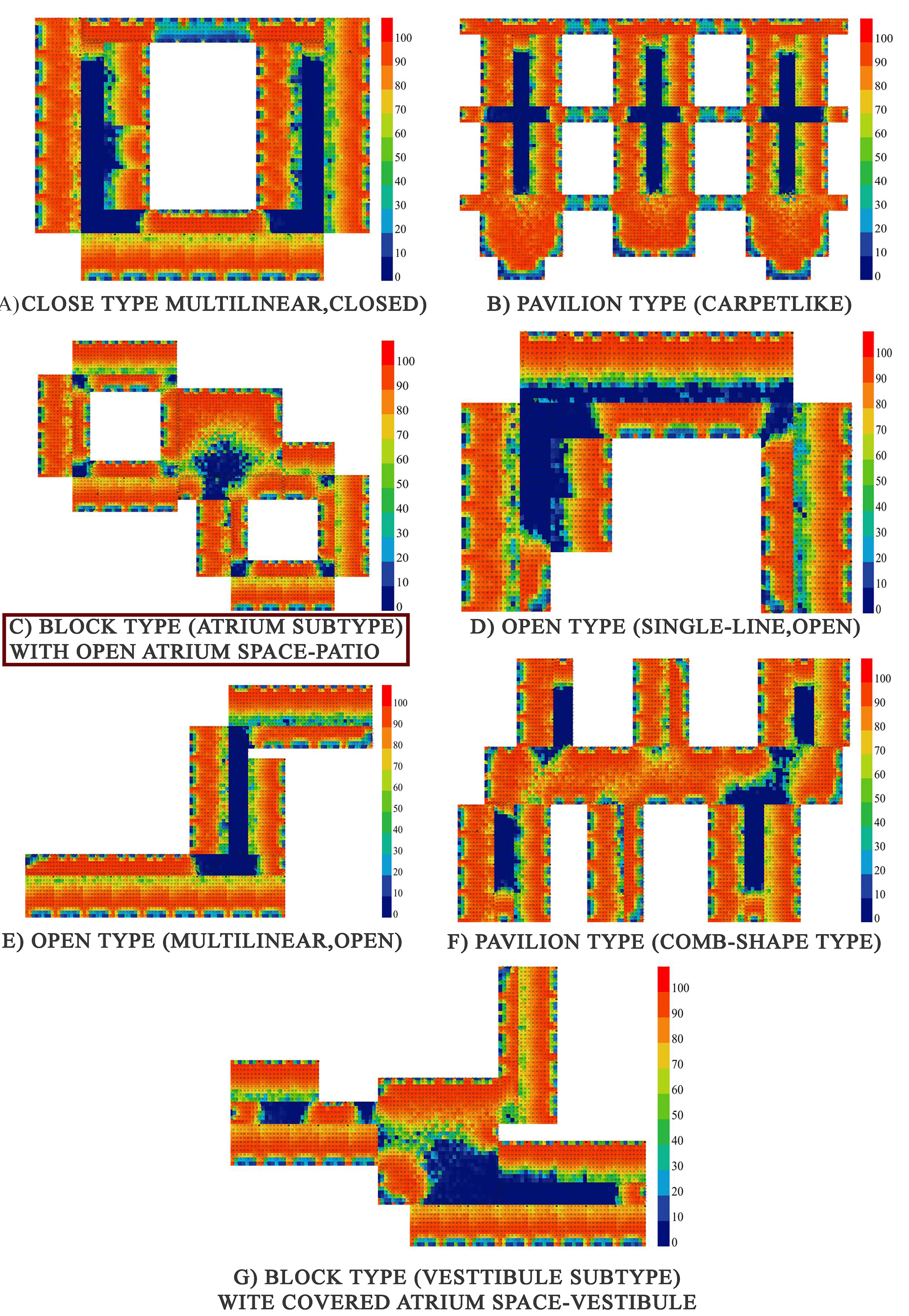 The heatmaps results of UDI (100<UDI<2000) for seven school plan layouts.