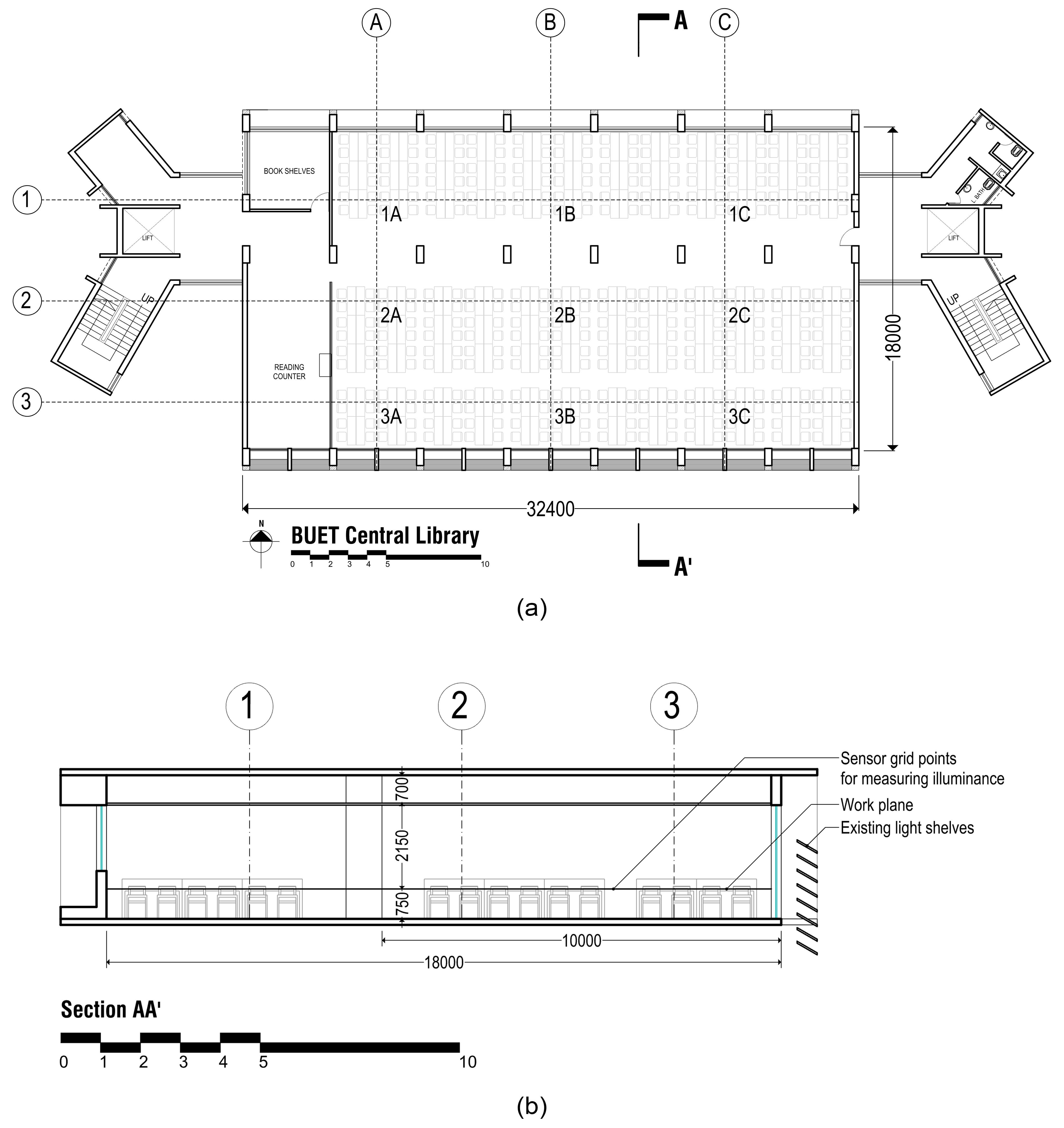 (a) Plan with grid points for daylight measurements. (b) Section AA' of the case library space showing the height of grid points for light measurements and simulation study.