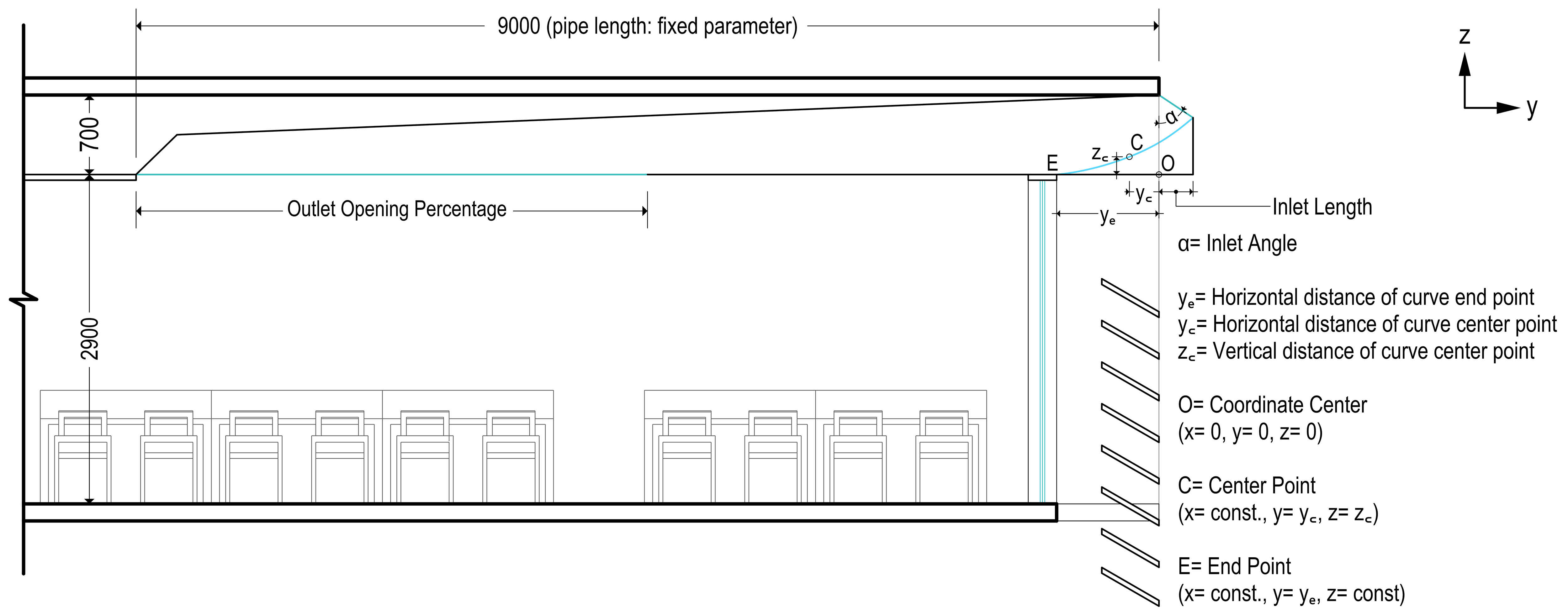 Selected horizontal light pipe parameters for the optimization study.