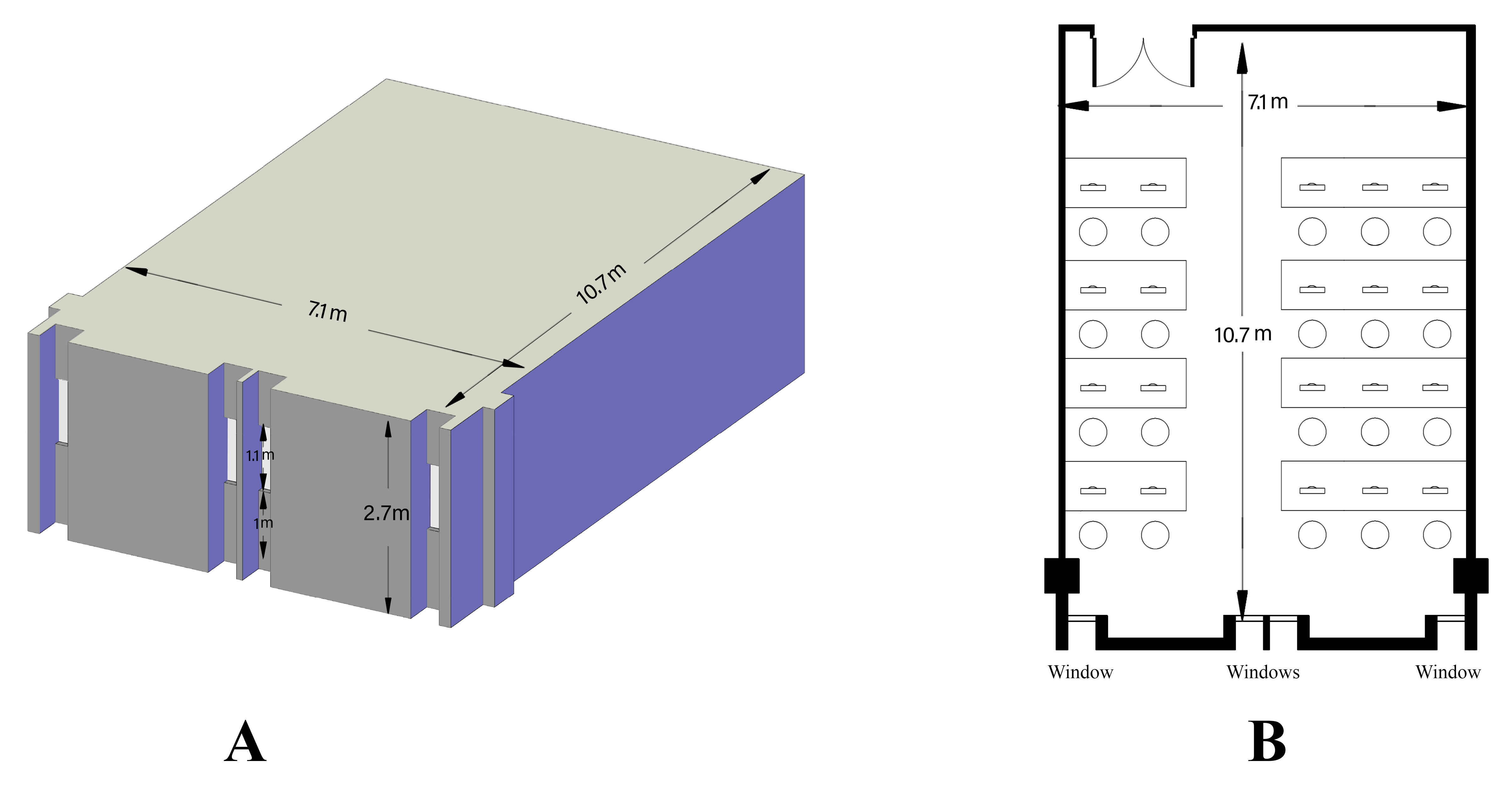 Single-sided computer lab (A) 3D model (B) 2D plan.