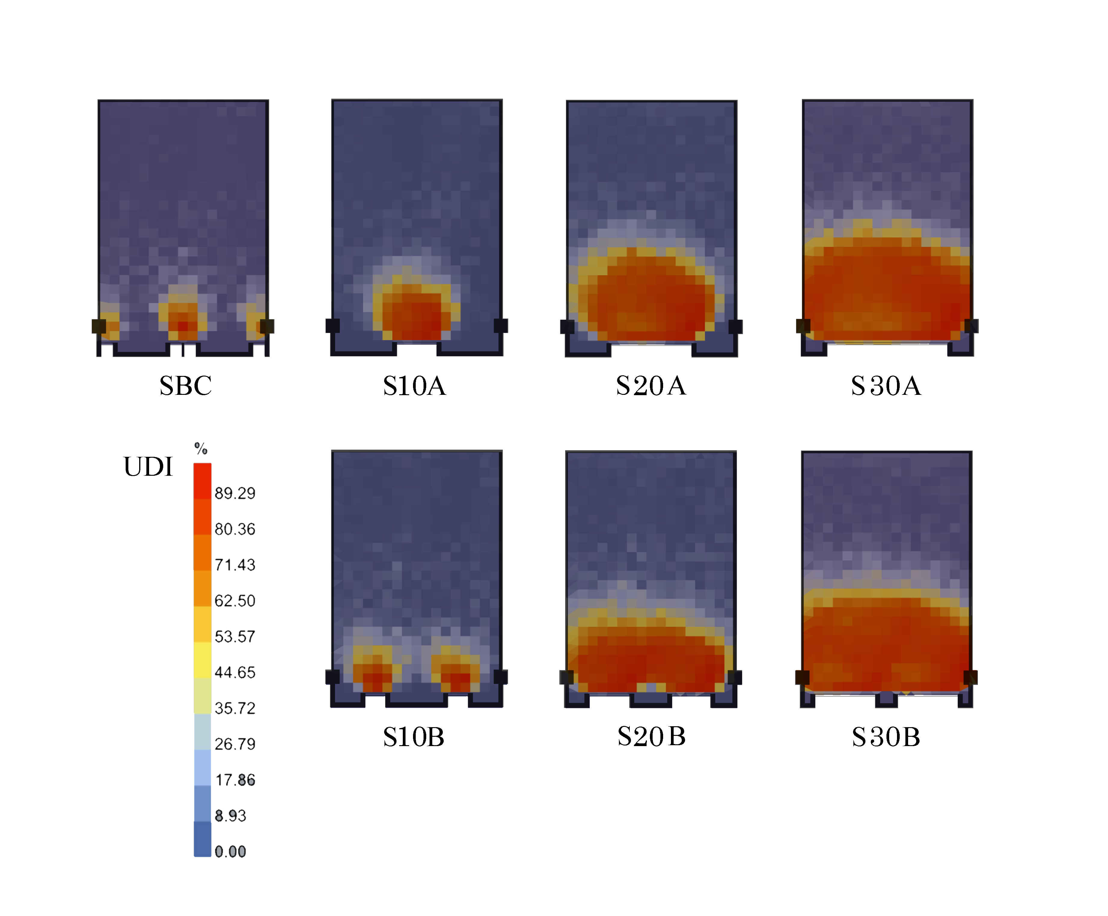 UDI contour for Single-sided ventilation.