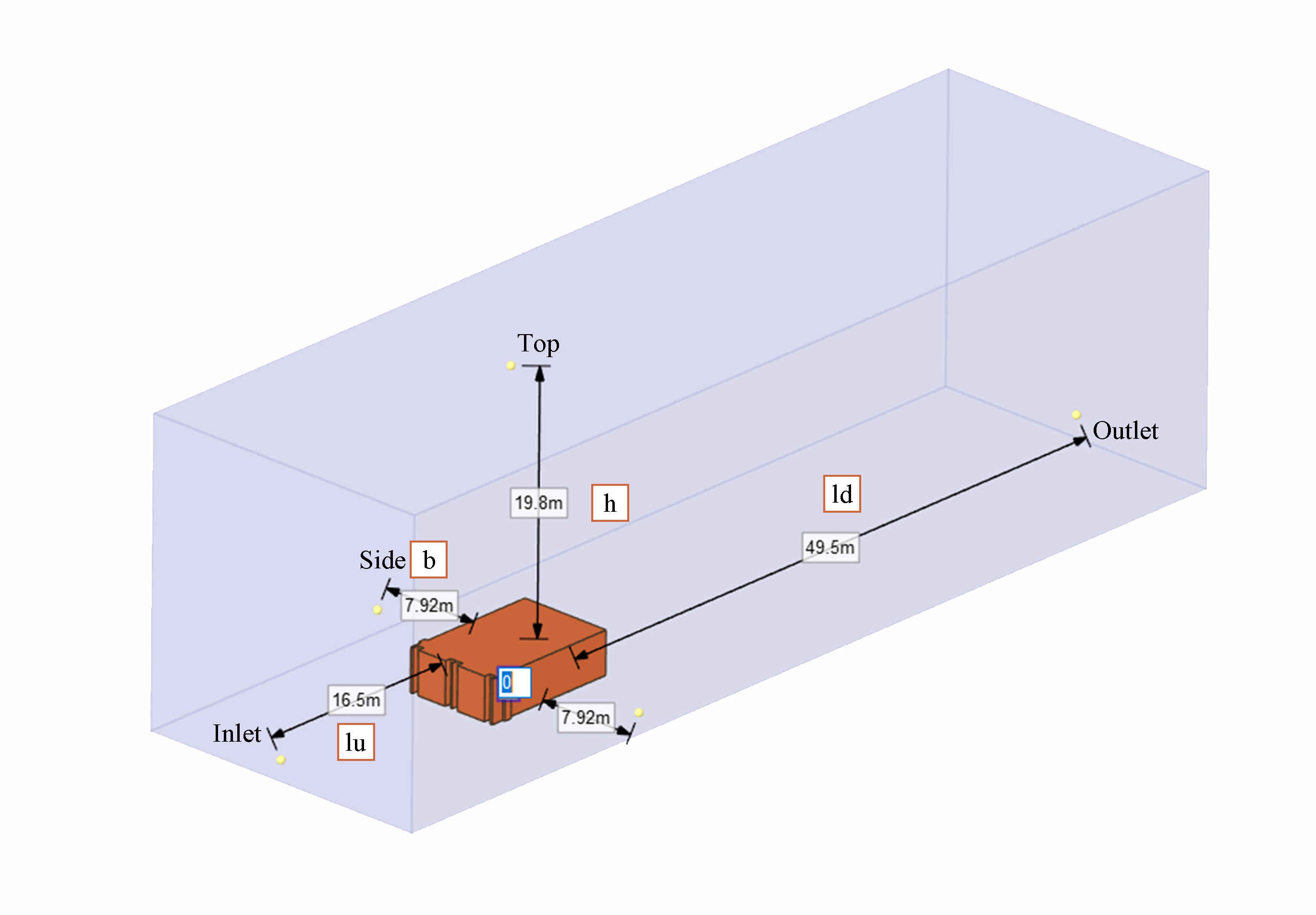 The computational domain dimensions (h includes the building height).