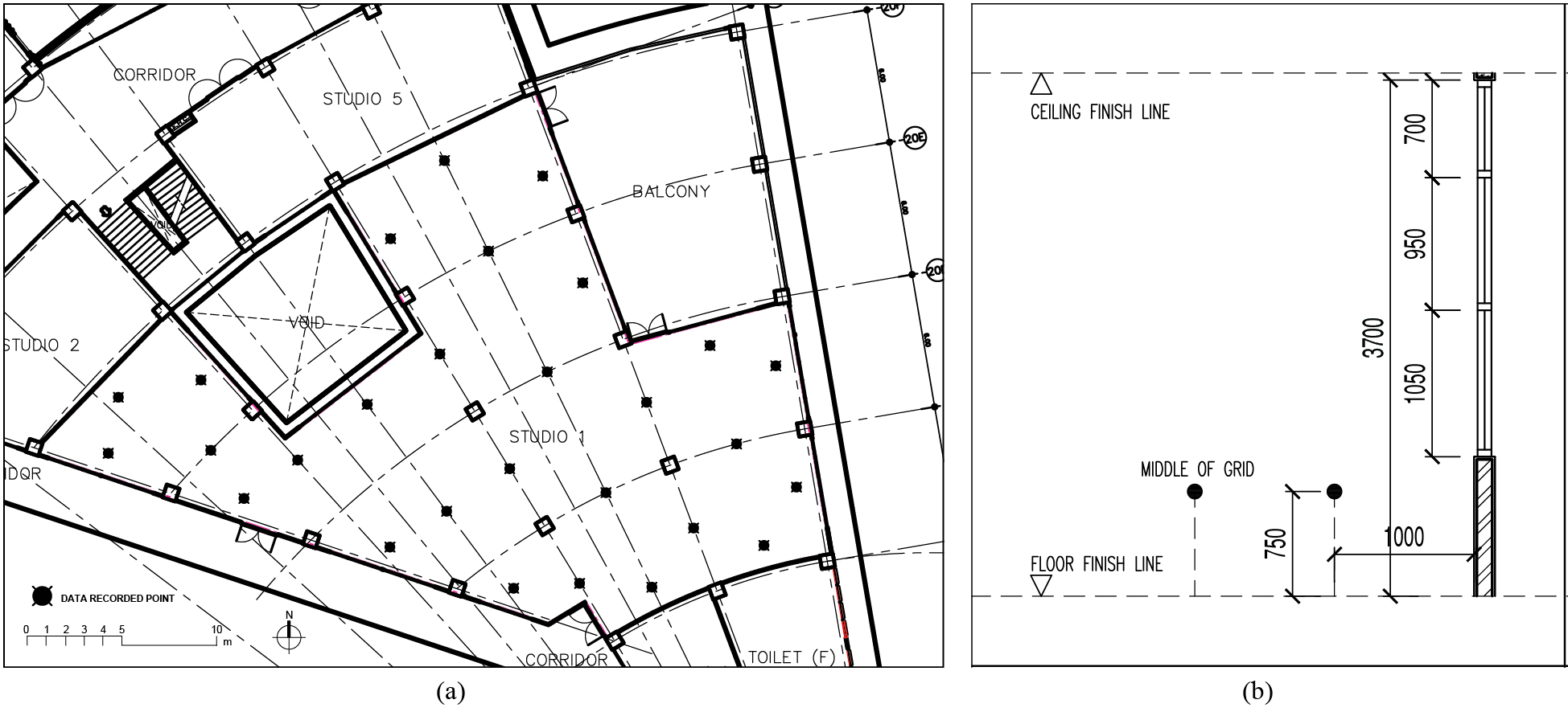 (a) Validation test room measurement point setting diagram. (b) Validation test measurement point section details.