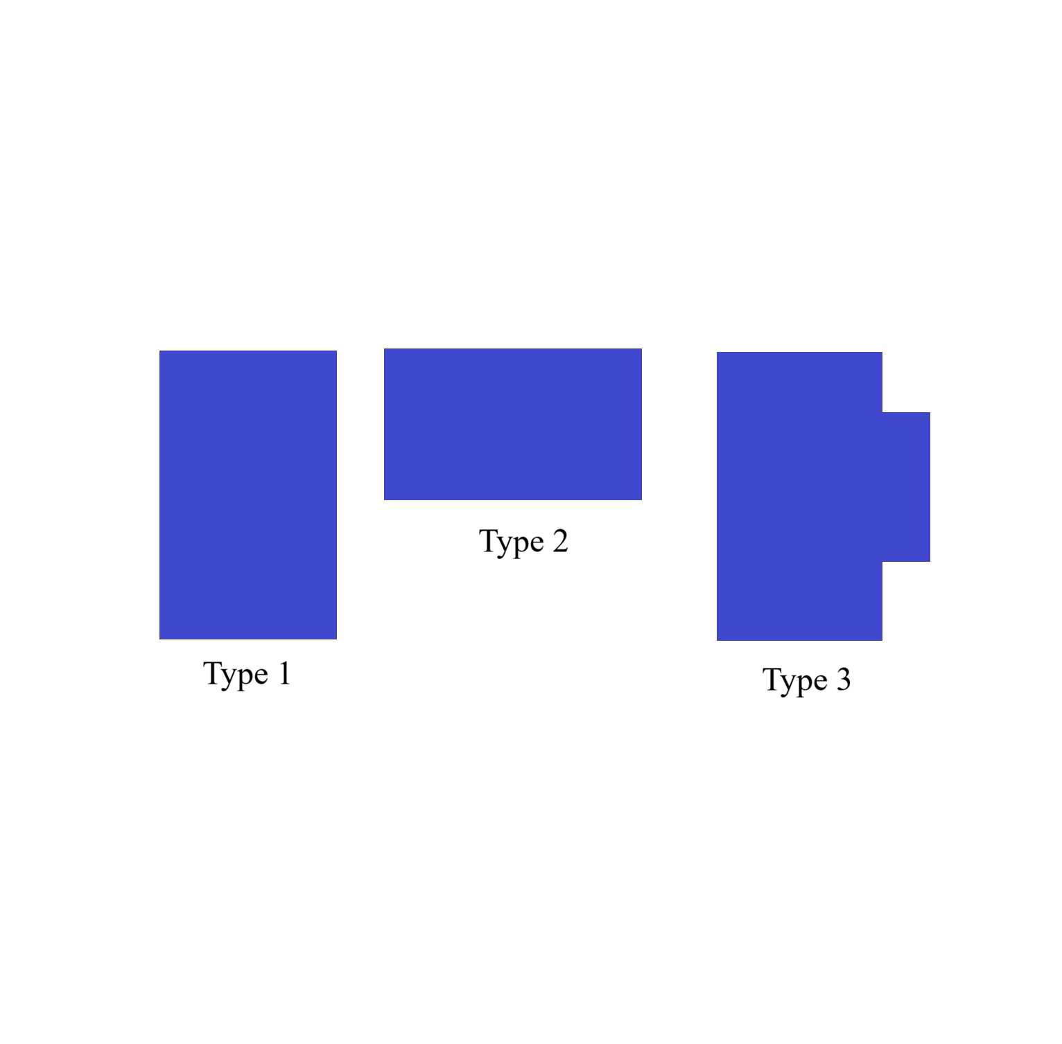 The classroom topologies at the UOS, and the three different design topology (Authors, 2026).
