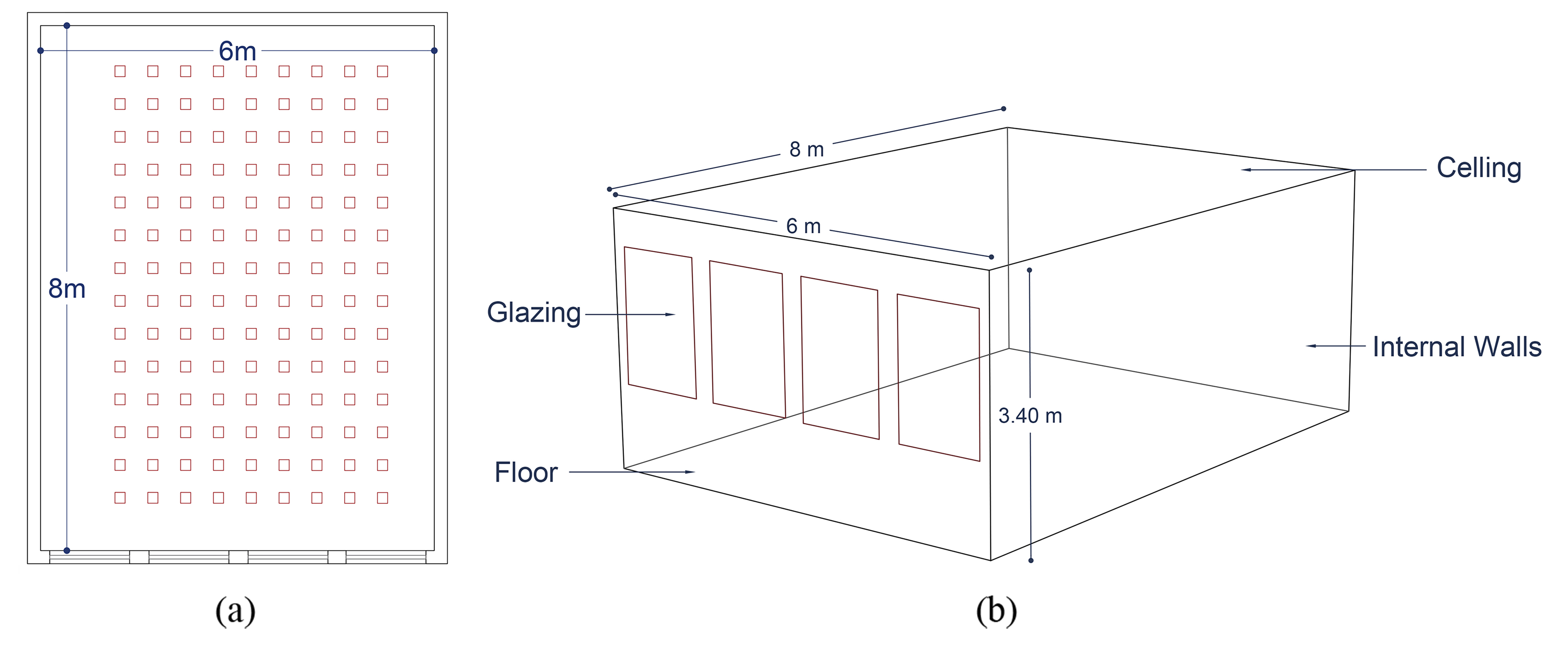 (a) Plan and (b) 3D view of the case study model.